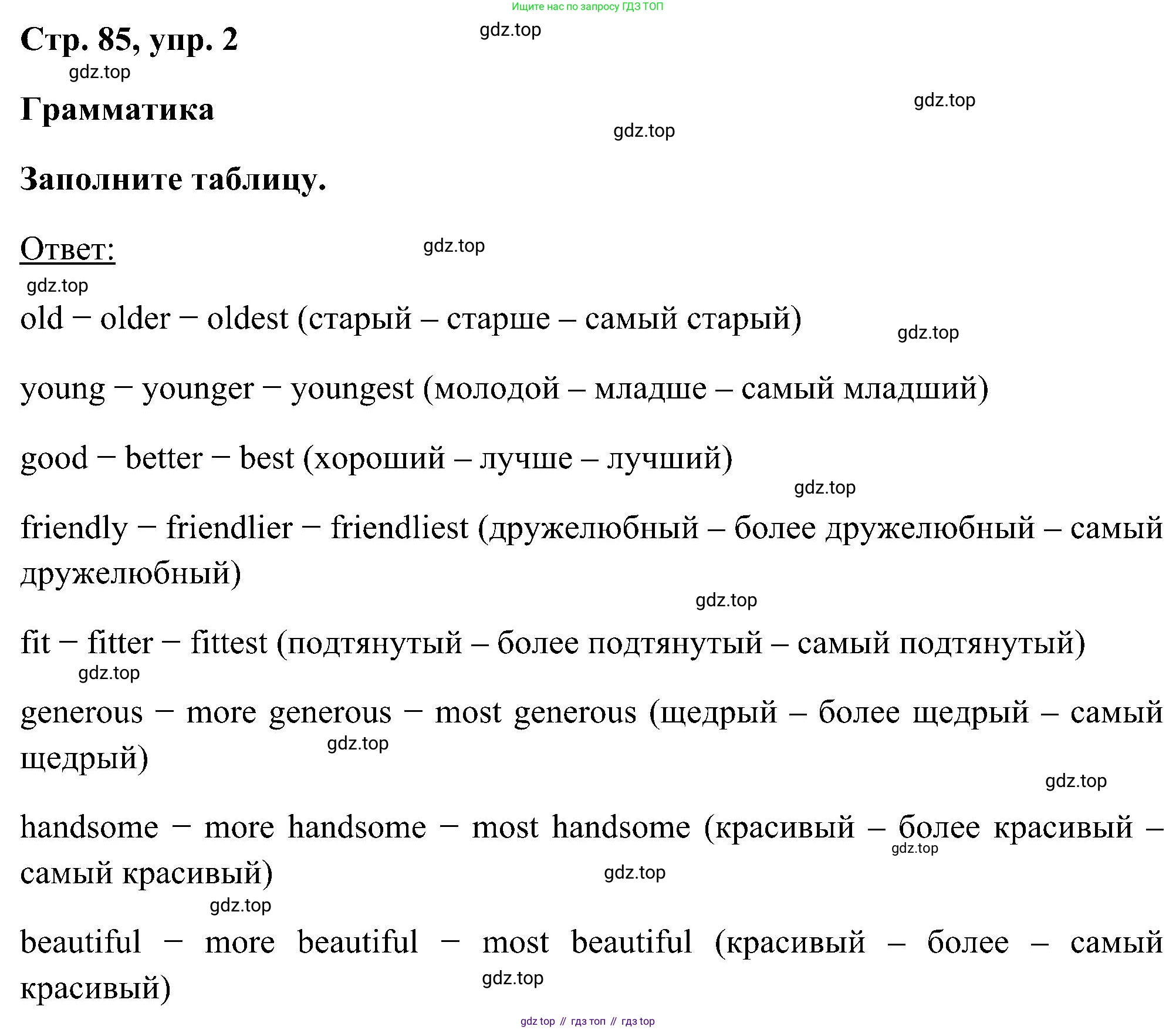 ГДЗ Английский язык (english), 5 класс рабочая тетрадь, авторы: Комарова Юлия Александровна, Ларионова Ирина Владимировна, издательство Русское слово, Москва, 2021, розового цвета, страница 85, номер 2, Решение
