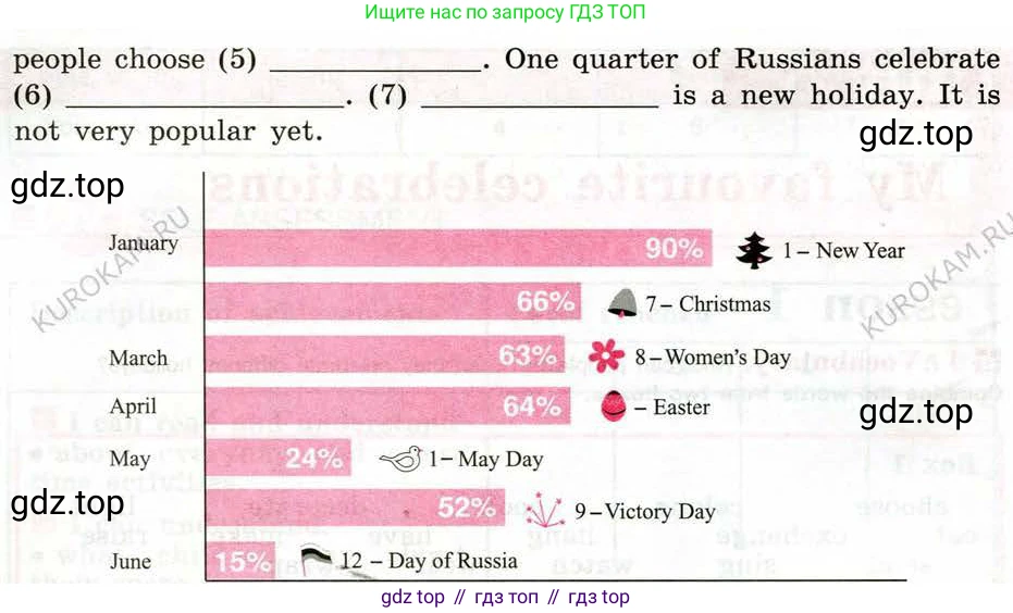 Английский язык (english), 5 класс рабочая тетрадь (activity book), авторы: Кузовлев Владимир Петрович (Kuzovlev Vladimir), Лапа Наталья Михайловна, Костина Ирина Павловна, Дуванова Ольга Викторовна, Кузнецова Елена Вячеславовна, издательство Просвещение, Москва, 2023, страница 67, номер 2, Условие 2013 (продолжение 2)