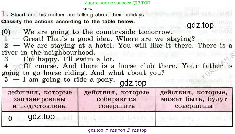 Английский язык (english), 5 класс рабочая тетрадь (activity book), авторы: Кузовлев Владимир Петрович (Kuzovlev Vladimir), Лапа Наталья Михайловна, Костина Ирина Павловна, Дуванова Ольга Викторовна, Кузнецова Елена Вячеславовна, издательство Просвещение, Москва, 2023, страница 109, номер 1, Условие 2013