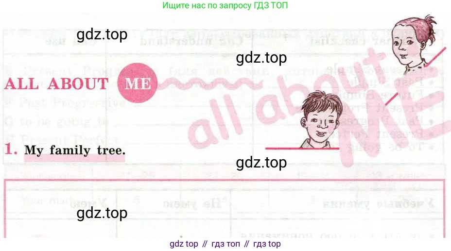 Английский язык (english), 5 класс рабочая тетрадь (activity book), авторы: Кузовлев Владимир Петрович (Kuzovlev Vladimir), Лапа Наталья Михайловна, Костина Ирина Павловна, Дуванова Ольга Викторовна, Кузнецова Елена Вячеславовна, издательство Просвещение, Москва, 2023, страница 133, номер 1, Условие 2013