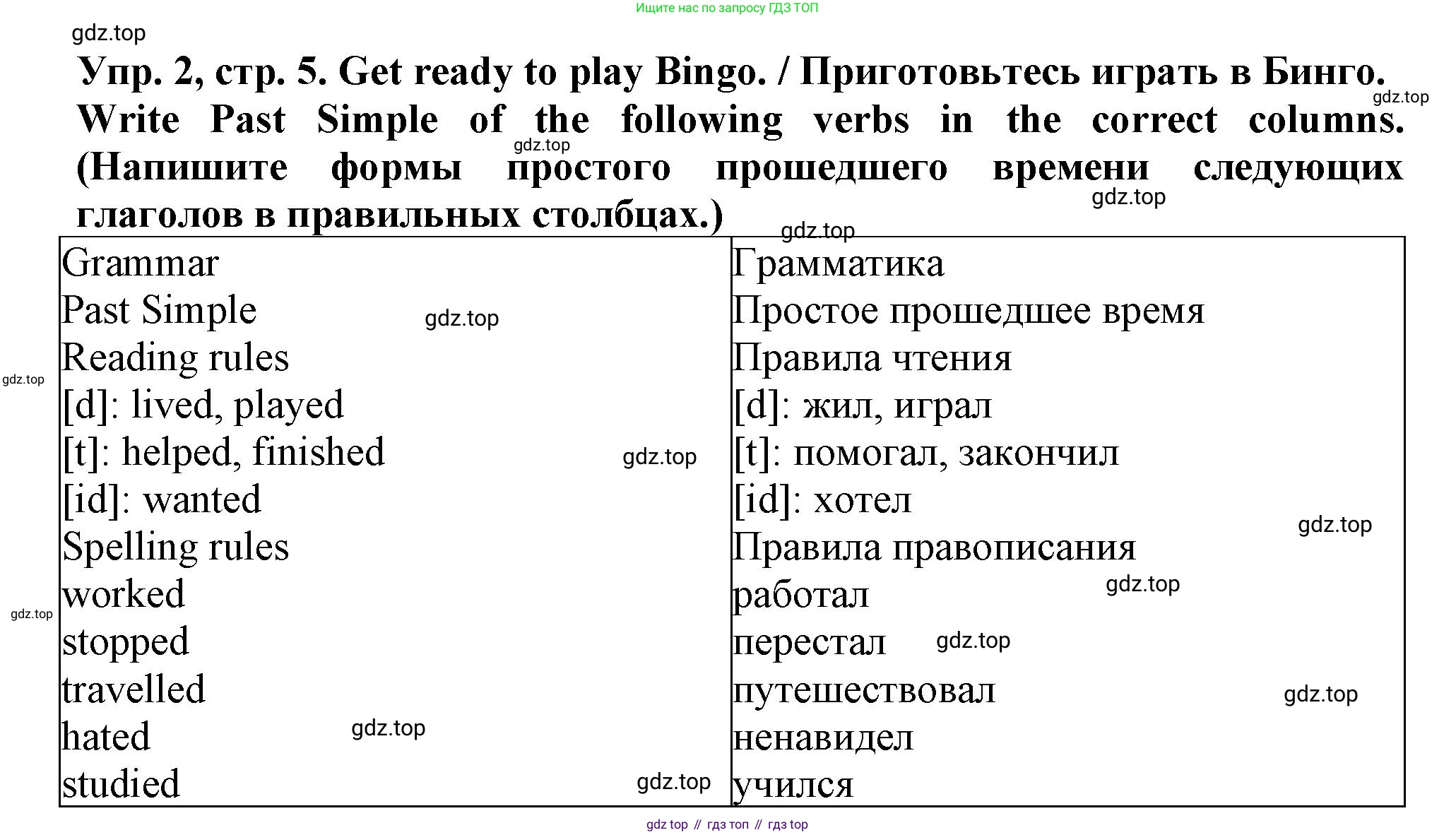 Английский язык (english), 5 класс рабочая тетрадь (activity book), авторы: Кузовлев Владимир Петрович (Kuzovlev Vladimir), Лапа Наталья Михайловна, Костина Ирина Павловна, Дуванова Ольга Викторовна, Кузнецова Елена Вячеславовна, издательство Просвещение, Москва, 2023, страница 5, номер 2, Решение 2023