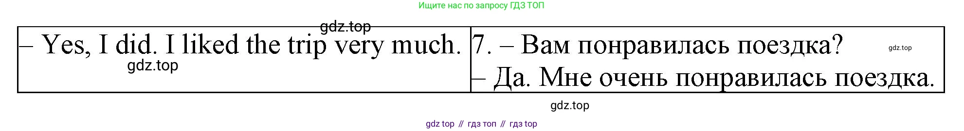 Английский язык (english), 5 класс рабочая тетрадь (activity book), авторы: Кузовлев Владимир Петрович (Kuzovlev Vladimir), Лапа Наталья Михайловна, Костина Ирина Павловна, Дуванова Ольга Викторовна, Кузнецова Елена Вячеславовна, издательство Просвещение, Москва, 2023, страница 7, номер 2, Решение 2023 (продолжение 2)