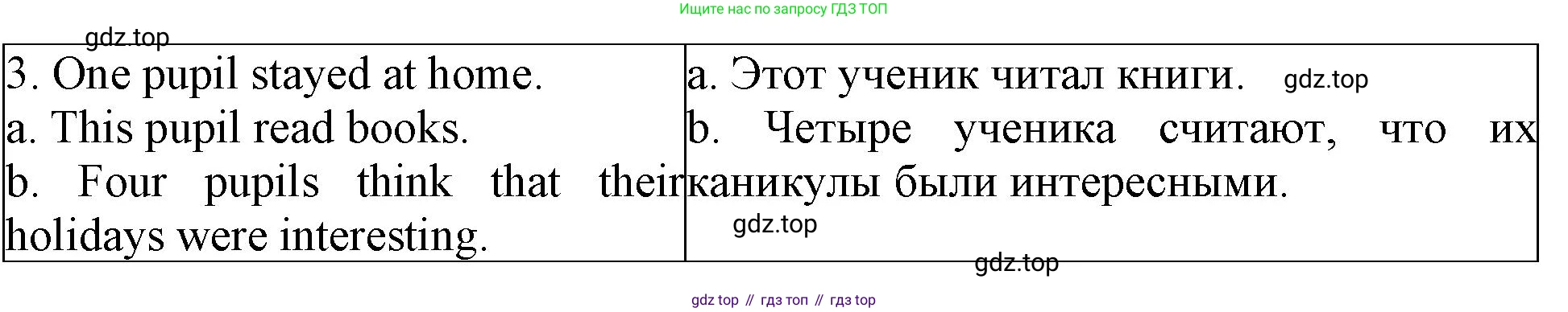 Английский язык (english), 5 класс рабочая тетрадь (activity book), авторы: Кузовлев Владимир Петрович (Kuzovlev Vladimir), Лапа Наталья Михайловна, Костина Ирина Павловна, Дуванова Ольга Викторовна, Кузнецова Елена Вячеславовна, издательство Просвещение, Москва, 2023, страница 7, номер 3, Решение 2023 (продолжение 2)