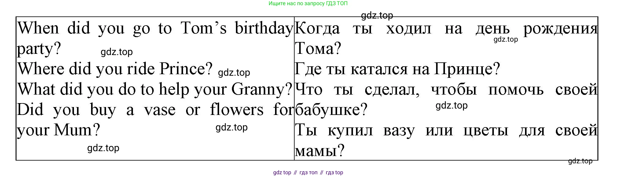 Английский язык (english), 5 класс рабочая тетрадь (activity book), авторы: Кузовлев Владимир Петрович (Kuzovlev Vladimir), Лапа Наталья Михайловна, Костина Ирина Павловна, Дуванова Ольга Викторовна, Кузнецова Елена Вячеславовна, издательство Просвещение, Москва, 2023, страница 8, номер 4, Решение 2023 (продолжение 2)