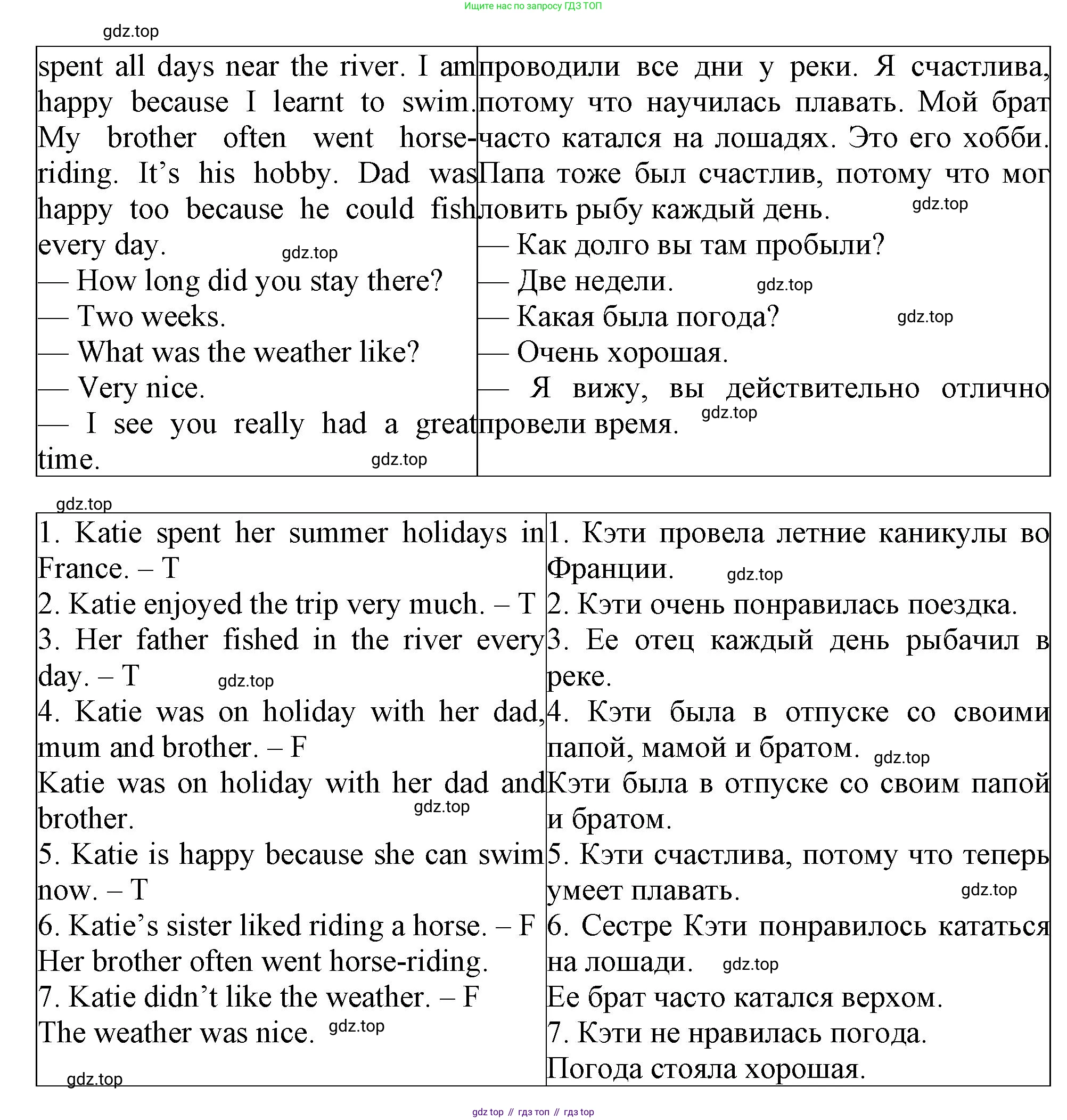 Английский язык (english), 5 класс рабочая тетрадь (activity book), авторы: Кузовлев Владимир Петрович (Kuzovlev Vladimir), Лапа Наталья Михайловна, Костина Ирина Павловна, Дуванова Ольга Викторовна, Кузнецова Елена Вячеславовна, издательство Просвещение, Москва, 2023, страница 17, номер 1, Решение 2023 (продолжение 2)