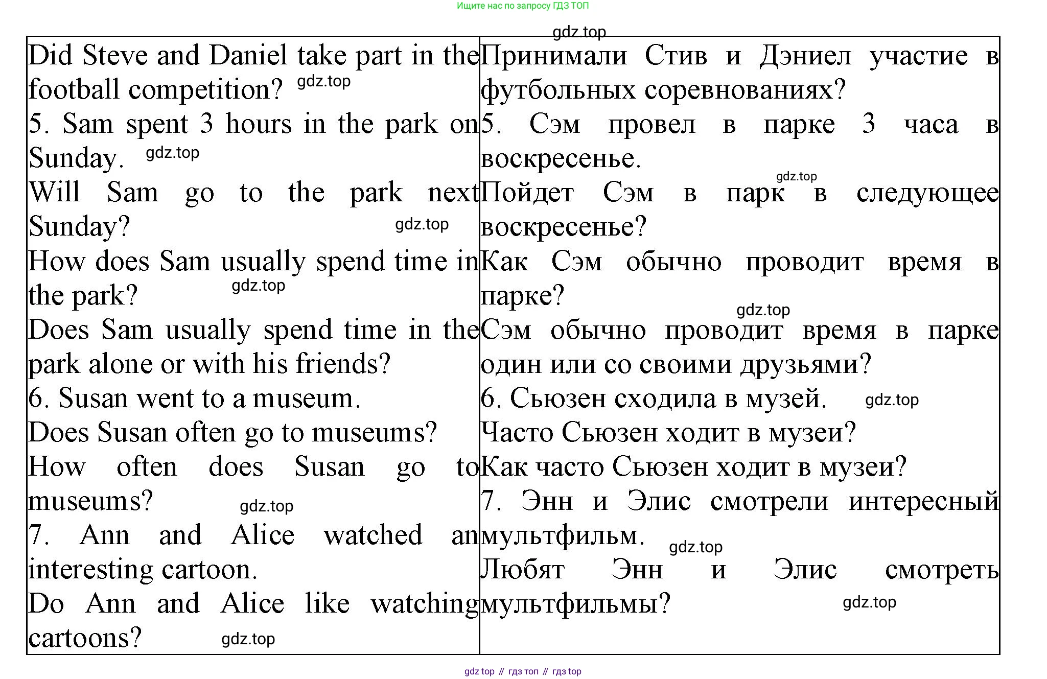 Английский язык (english), 5 класс рабочая тетрадь (activity book), авторы: Кузовлев Владимир Петрович (Kuzovlev Vladimir), Лапа Наталья Михайловна, Костина Ирина Павловна, Дуванова Ольга Викторовна, Кузнецова Елена Вячеславовна, издательство Просвещение, Москва, 2023, страница 18, номер 3, Решение 2023 (продолжение 3)