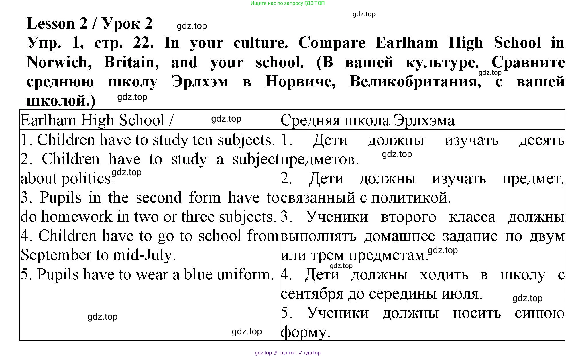Английский язык (english), 5 класс рабочая тетрадь (activity book), авторы: Кузовлев Владимир Петрович (Kuzovlev Vladimir), Лапа Наталья Михайловна, Костина Ирина Павловна, Дуванова Ольга Викторовна, Кузнецова Елена Вячеславовна, издательство Просвещение, Москва, 2023, страница 22, номер 1, Решение 2023