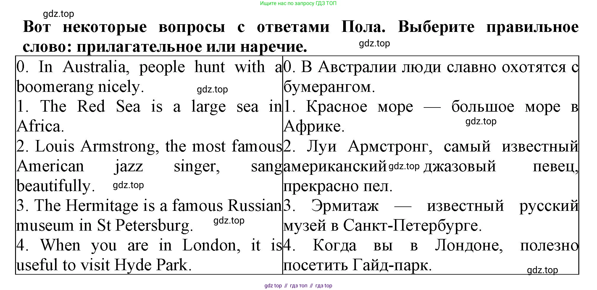 Английский язык (english), 5 класс рабочая тетрадь (activity book), авторы: Кузовлев Владимир Петрович (Kuzovlev Vladimir), Лапа Наталья Михайловна, Костина Ирина Павловна, Дуванова Ольга Викторовна, Кузнецова Елена Вячеславовна, издательство Просвещение, Москва, 2023, страница 28, номер 3, Решение 2023 (продолжение 2)