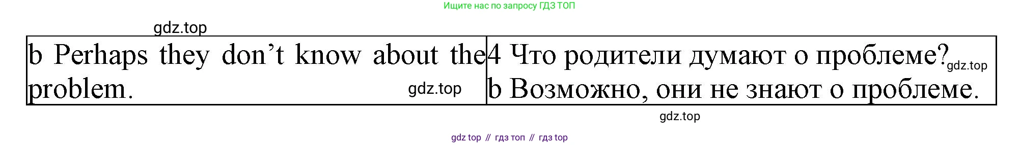 Английский язык (english), 5 класс рабочая тетрадь (activity book), авторы: Кузовлев Владимир Петрович (Kuzovlev Vladimir), Лапа Наталья Михайловна, Костина Ирина Павловна, Дуванова Ольга Викторовна, Кузнецова Елена Вячеславовна, издательство Просвещение, Москва, 2023, страница 30, номер 2, Решение 2023 (продолжение 2)