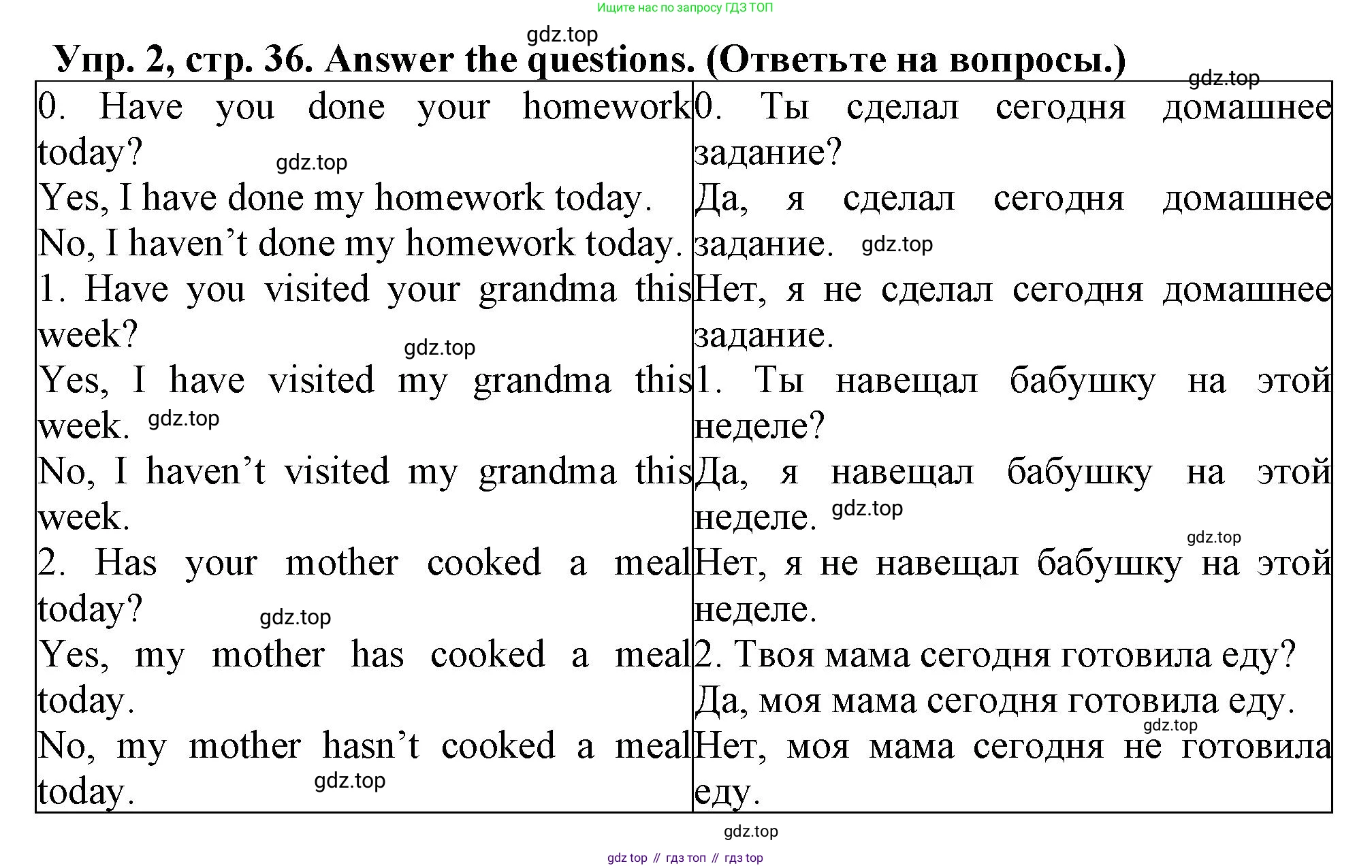 Английский язык (english), 5 класс рабочая тетрадь (activity book), авторы: Кузовлев Владимир Петрович (Kuzovlev Vladimir), Лапа Наталья Михайловна, Костина Ирина Павловна, Дуванова Ольга Викторовна, Кузнецова Елена Вячеславовна, издательство Просвещение, Москва, 2023, страница 36, номер 2, Решение 2023