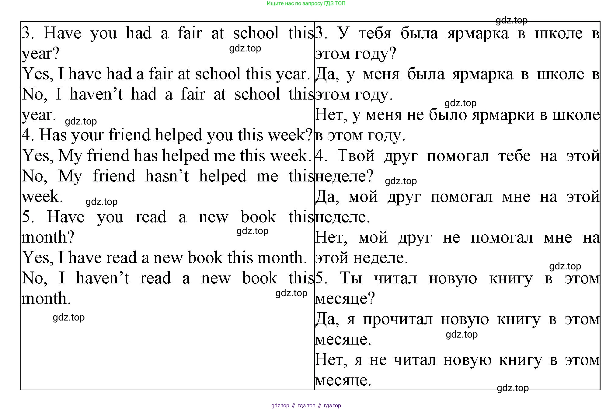 Английский язык (english), 5 класс рабочая тетрадь (activity book), авторы: Кузовлев Владимир Петрович (Kuzovlev Vladimir), Лапа Наталья Михайловна, Костина Ирина Павловна, Дуванова Ольга Викторовна, Кузнецова Елена Вячеславовна, издательство Просвещение, Москва, 2023, страница 36, номер 2, Решение 2023 (продолжение 2)