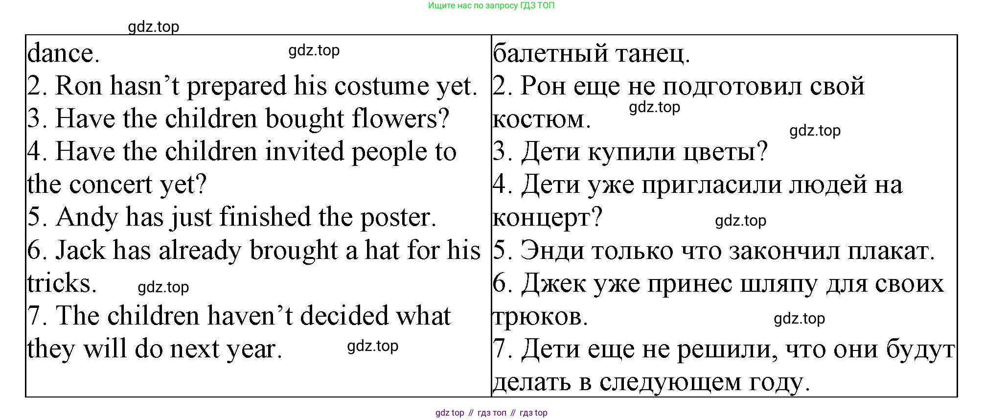 Английский язык (english), 5 класс рабочая тетрадь (activity book), авторы: Кузовлев Владимир Петрович (Kuzovlev Vladimir), Лапа Наталья Михайловна, Костина Ирина Павловна, Дуванова Ольга Викторовна, Кузнецова Елена Вячеславовна, издательство Просвещение, Москва, 2023, страница 39, номер 1, Решение 2023 (продолжение 2)