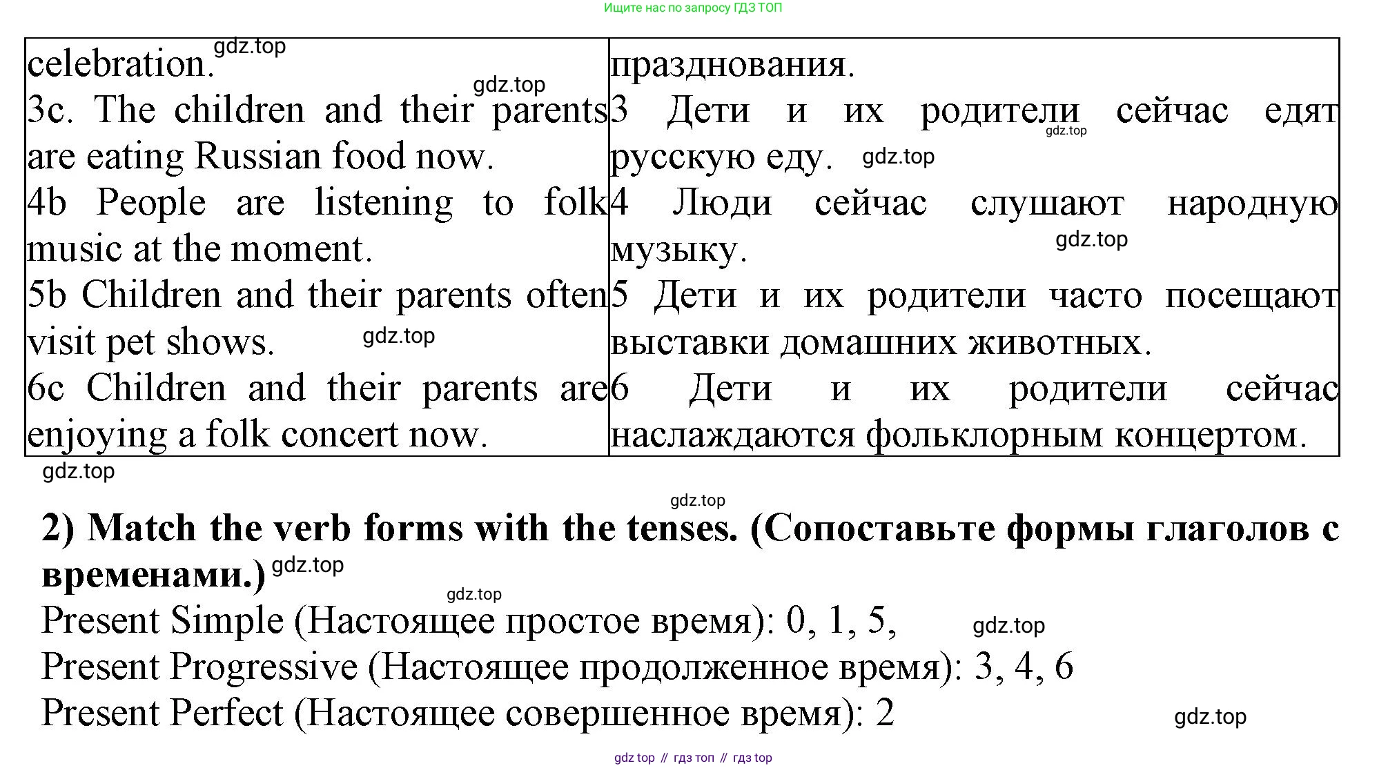 Английский язык (english), 5 класс рабочая тетрадь (activity book), авторы: Кузовлев Владимир Петрович (Kuzovlev Vladimir), Лапа Наталья Михайловна, Костина Ирина Павловна, Дуванова Ольга Викторовна, Кузнецова Елена Вячеславовна, издательство Просвещение, Москва, 2023, страница 55, номер 2, Решение 2023 (продолжение 2)
