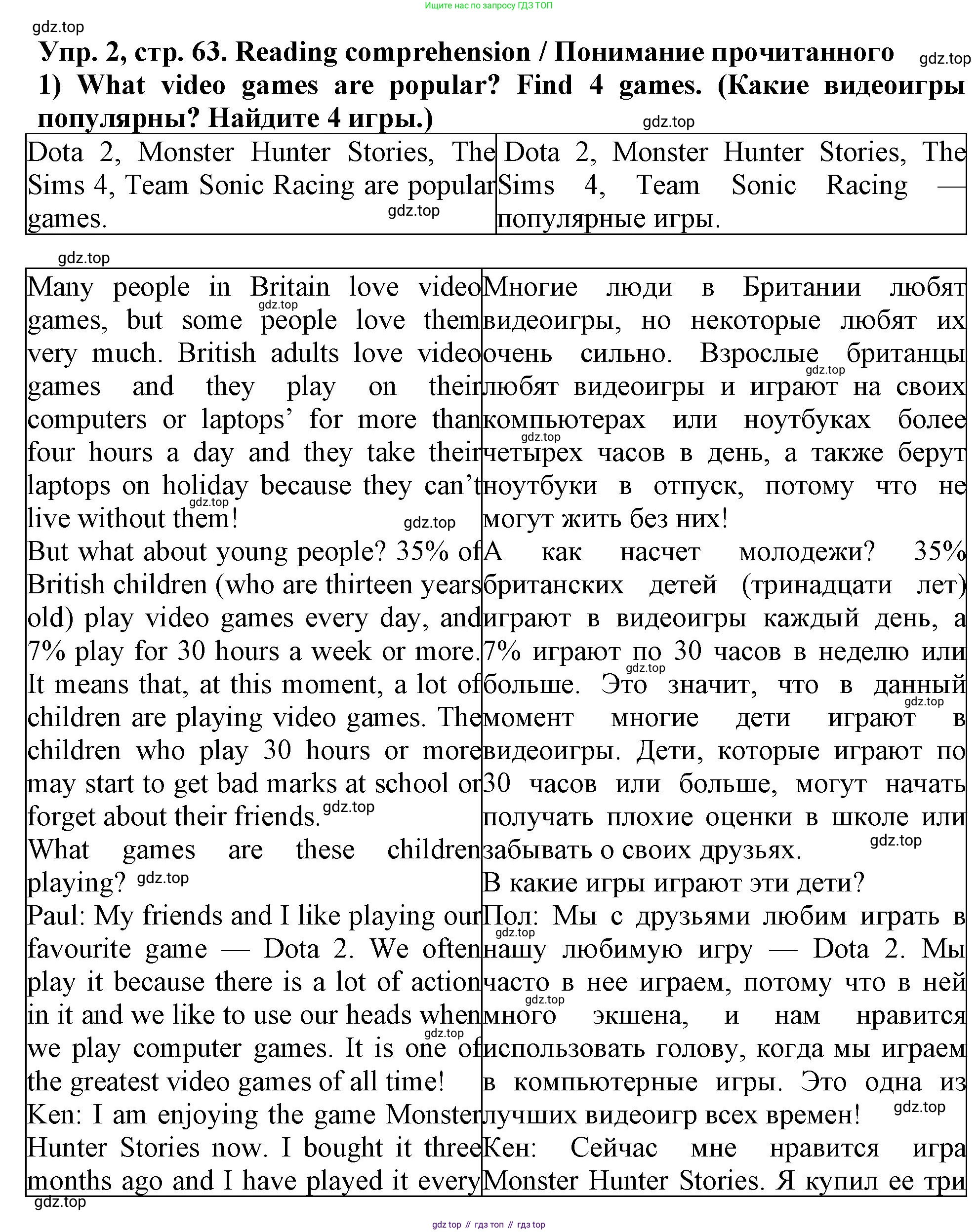 Английский язык (english), 5 класс рабочая тетрадь (activity book), авторы: Кузовлев Владимир Петрович (Kuzovlev Vladimir), Лапа Наталья Михайловна, Костина Ирина Павловна, Дуванова Ольга Викторовна, Кузнецова Елена Вячеславовна, издательство Просвещение, Москва, 2023, страница 63, номер 2, Решение 2023