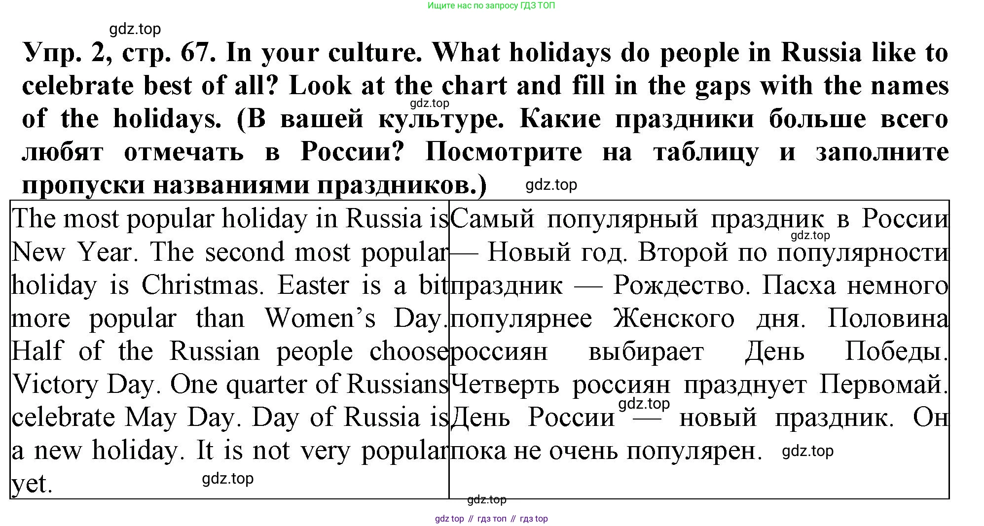 Английский язык (english), 5 класс рабочая тетрадь (activity book), авторы: Кузовлев Владимир Петрович (Kuzovlev Vladimir), Лапа Наталья Михайловна, Костина Ирина Павловна, Дуванова Ольга Викторовна, Кузнецова Елена Вячеславовна, издательство Просвещение, Москва, 2023, страница 67, номер 2, Решение 2023