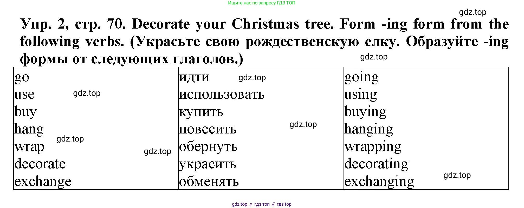 Английский язык (english), 5 класс рабочая тетрадь (activity book), авторы: Кузовлев Владимир Петрович (Kuzovlev Vladimir), Лапа Наталья Михайловна, Костина Ирина Павловна, Дуванова Ольга Викторовна, Кузнецова Елена Вячеславовна, издательство Просвещение, Москва, 2023, страница 70, номер 2, Решение 2023