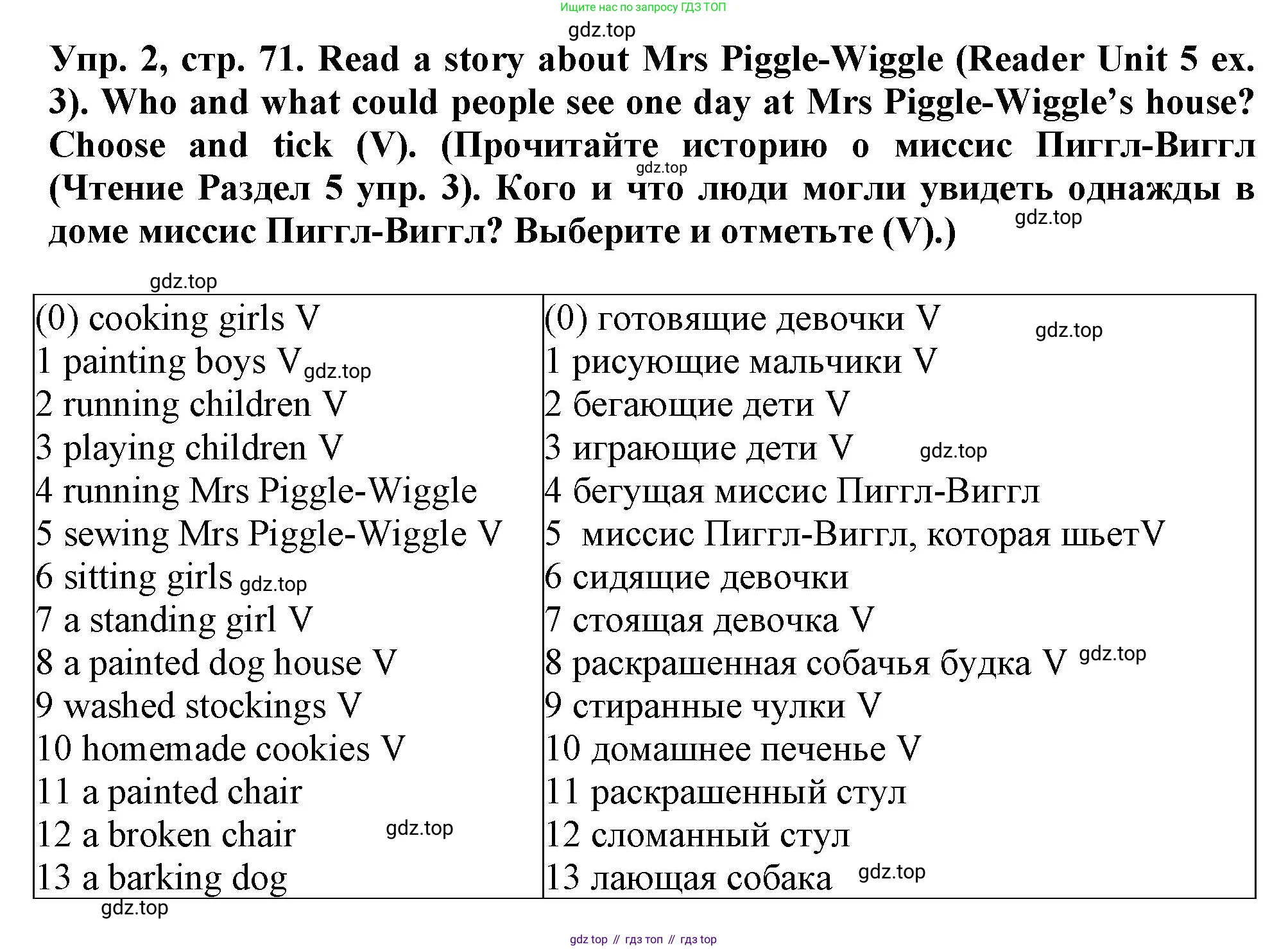 Английский язык (english), 5 класс рабочая тетрадь (activity book), авторы: Кузовлев Владимир Петрович (Kuzovlev Vladimir), Лапа Наталья Михайловна, Костина Ирина Павловна, Дуванова Ольга Викторовна, Кузнецова Елена Вячеславовна, издательство Просвещение, Москва, 2023, страница 71, номер 2, Решение 2023