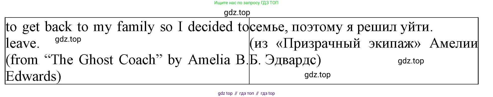 Английский язык (english), 5 класс рабочая тетрадь (activity book), авторы: Кузовлев Владимир Петрович (Kuzovlev Vladimir), Лапа Наталья Михайловна, Костина Ирина Павловна, Дуванова Ольга Викторовна, Кузнецова Елена Вячеславовна, издательство Просвещение, Москва, 2023, страница 82, номер 3, Решение 2023 (продолжение 2)