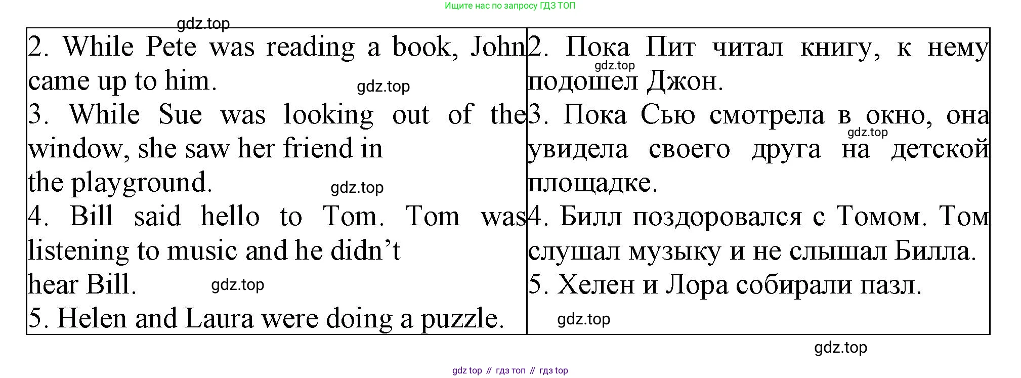 Английский язык (english), 5 класс рабочая тетрадь (activity book), авторы: Кузовлев Владимир Петрович (Kuzovlev Vladimir), Лапа Наталья Михайловна, Костина Ирина Павловна, Дуванова Ольга Викторовна, Кузнецова Елена Вячеславовна, издательство Просвещение, Москва, 2023, страница 85, номер 1, Решение 2023 (продолжение 2)