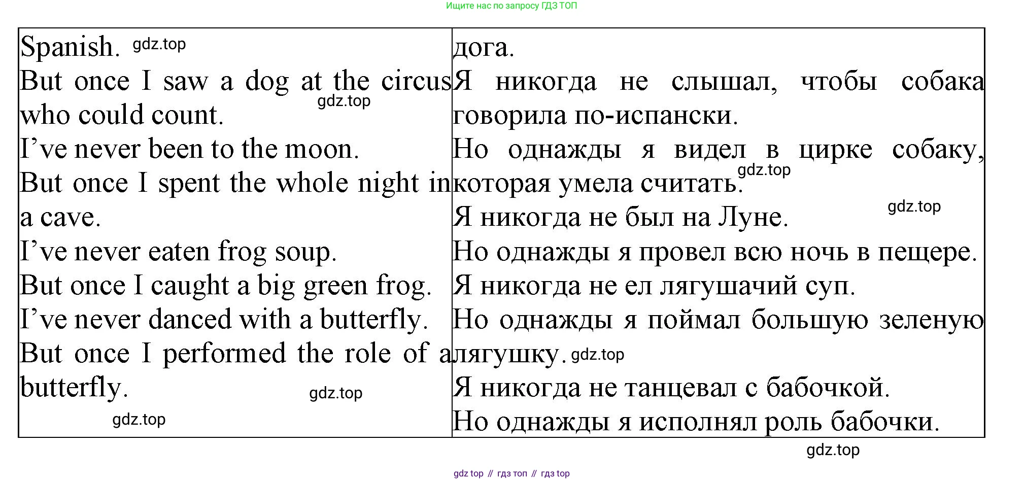 Английский язык (english), 5 класс рабочая тетрадь (activity book), авторы: Кузовлев Владимир Петрович (Kuzovlev Vladimir), Лапа Наталья Михайловна, Костина Ирина Павловна, Дуванова Ольга Викторовна, Кузнецова Елена Вячеславовна, издательство Просвещение, Москва, 2023, страница 86, номер 1, Решение 2023 (продолжение 2)