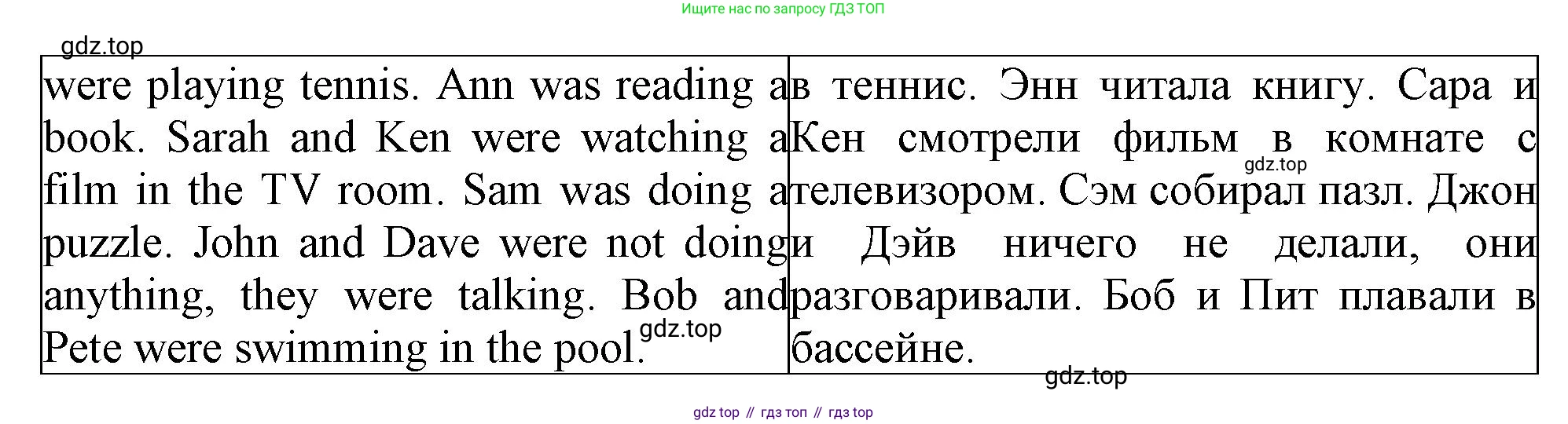 Английский язык (english), 5 класс рабочая тетрадь (activity book), авторы: Кузовлев Владимир Петрович (Kuzovlev Vladimir), Лапа Наталья Михайловна, Костина Ирина Павловна, Дуванова Ольга Викторовна, Кузнецова Елена Вячеславовна, издательство Просвещение, Москва, 2023, страница 93, номер 3, Решение 2023 (продолжение 2)