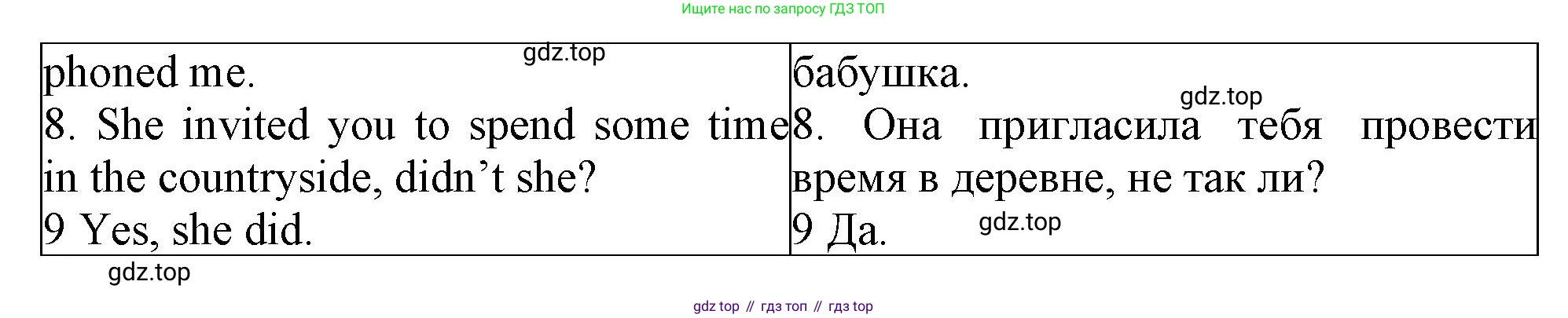 Английский язык (english), 5 класс рабочая тетрадь (activity book), авторы: Кузовлев Владимир Петрович (Kuzovlev Vladimir), Лапа Наталья Михайловна, Костина Ирина Павловна, Дуванова Ольга Викторовна, Кузнецова Елена Вячеславовна, издательство Просвещение, Москва, 2023, страница 96, номер 7, Решение 2023 (продолжение 2)