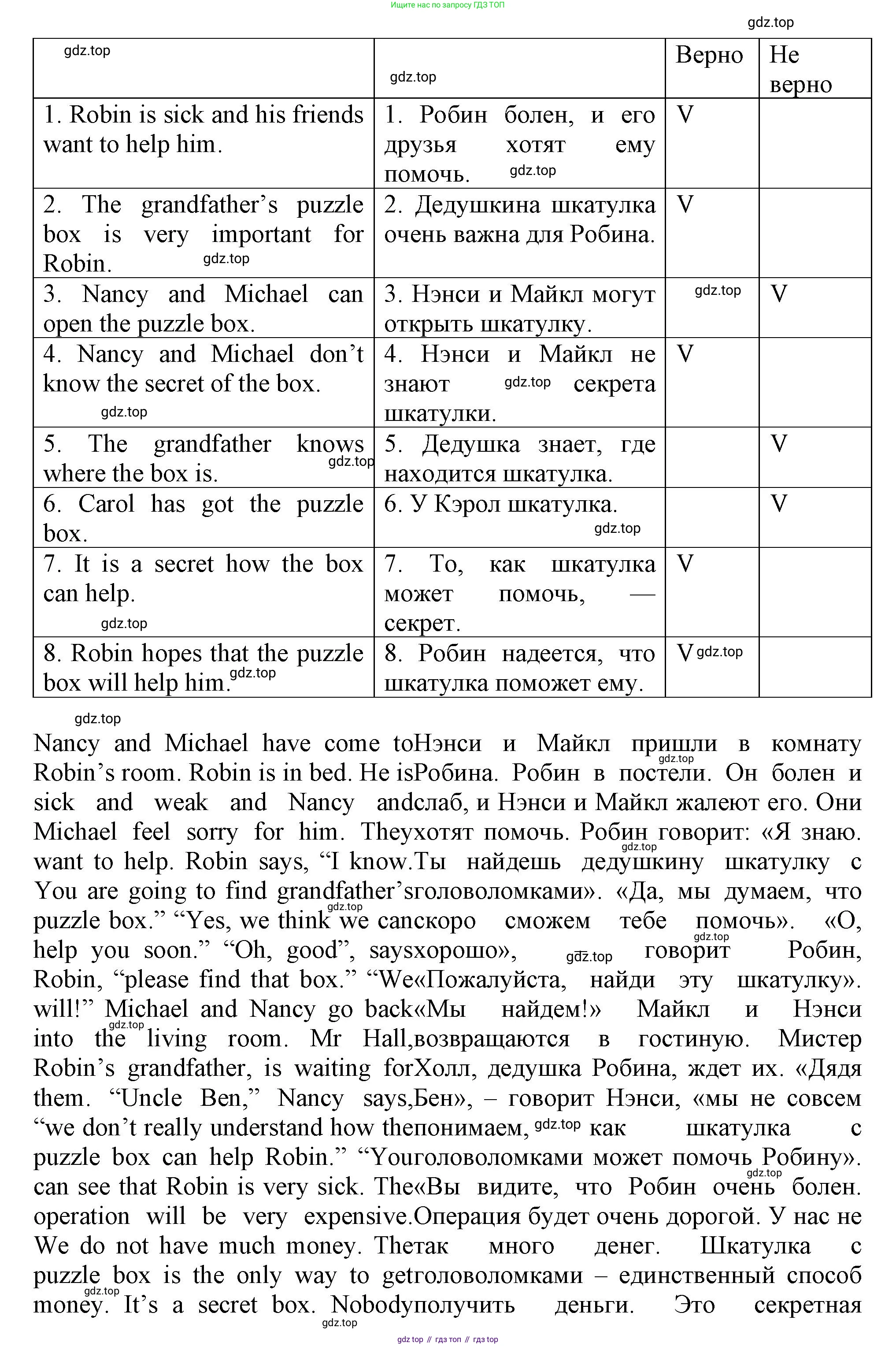 Английский язык (english), 5 класс рабочая тетрадь (activity book), авторы: Кузовлев Владимир Петрович (Kuzovlev Vladimir), Лапа Наталья Михайловна, Костина Ирина Павловна, Дуванова Ольга Викторовна, Кузнецова Елена Вячеславовна, издательство Просвещение, Москва, 2023, страница 114, номер 2, Решение 2023 (продолжение 2)