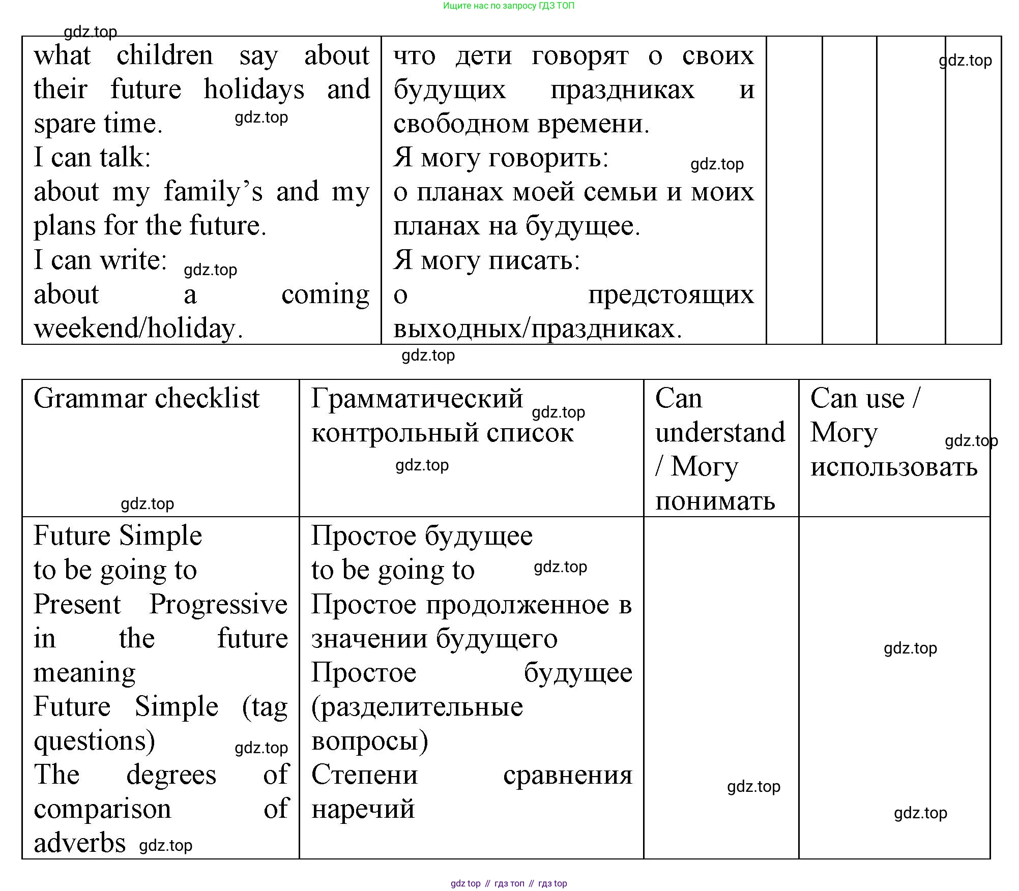 Английский язык (english), 5 класс рабочая тетрадь (activity book), авторы: Кузовлев Владимир Петрович (Kuzovlev Vladimir), Лапа Наталья Михайловна, Костина Ирина Павловна, Дуванова Ольга Викторовна, Кузнецова Елена Вячеславовна, издательство Просвещение, Москва, 2023, страница 117, номер 4, Решение 2023 (продолжение 2)