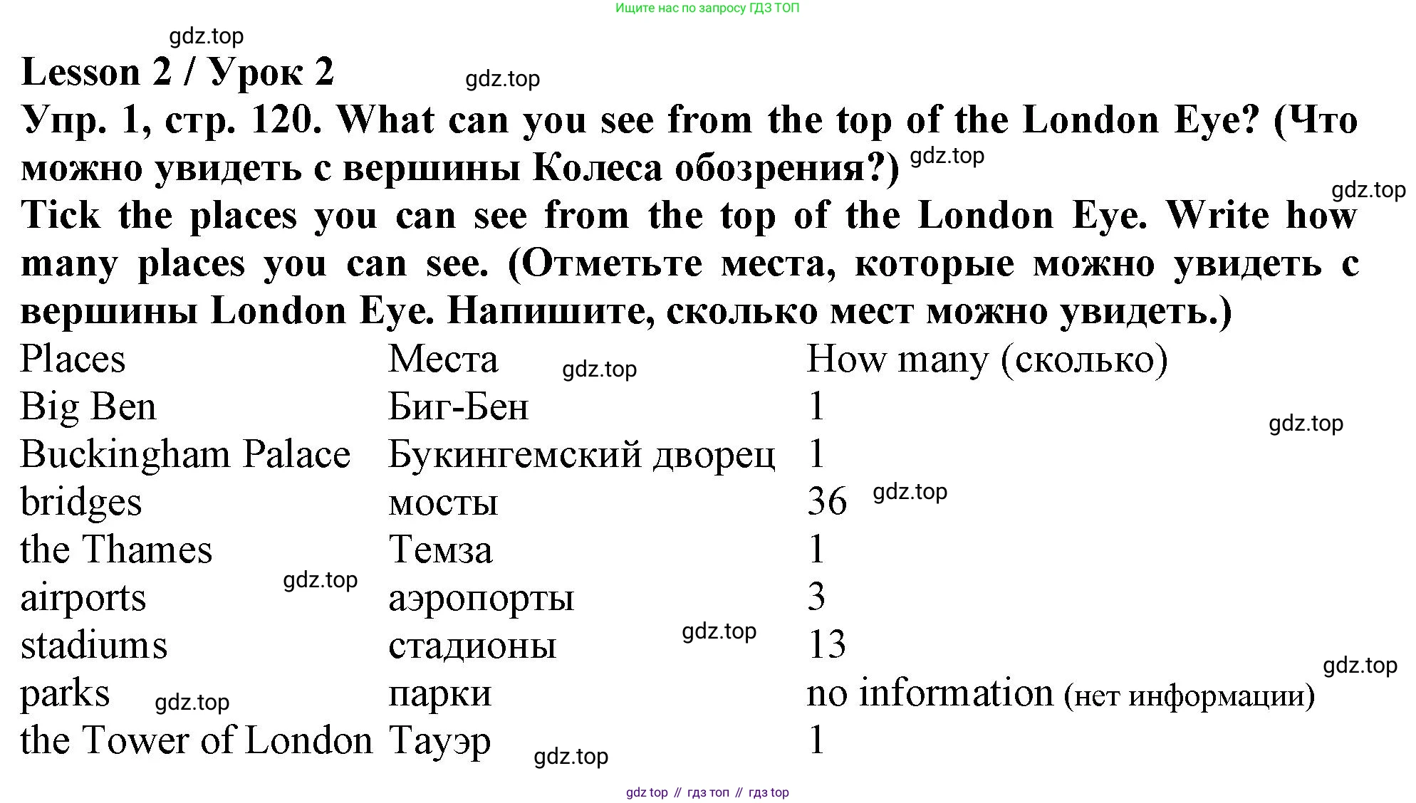 Английский язык (english), 5 класс рабочая тетрадь (activity book), авторы: Кузовлев Владимир Петрович (Kuzovlev Vladimir), Лапа Наталья Михайловна, Костина Ирина Павловна, Дуванова Ольга Викторовна, Кузнецова Елена Вячеславовна, издательство Просвещение, Москва, 2023, страница 120, номер 1, Решение 2023