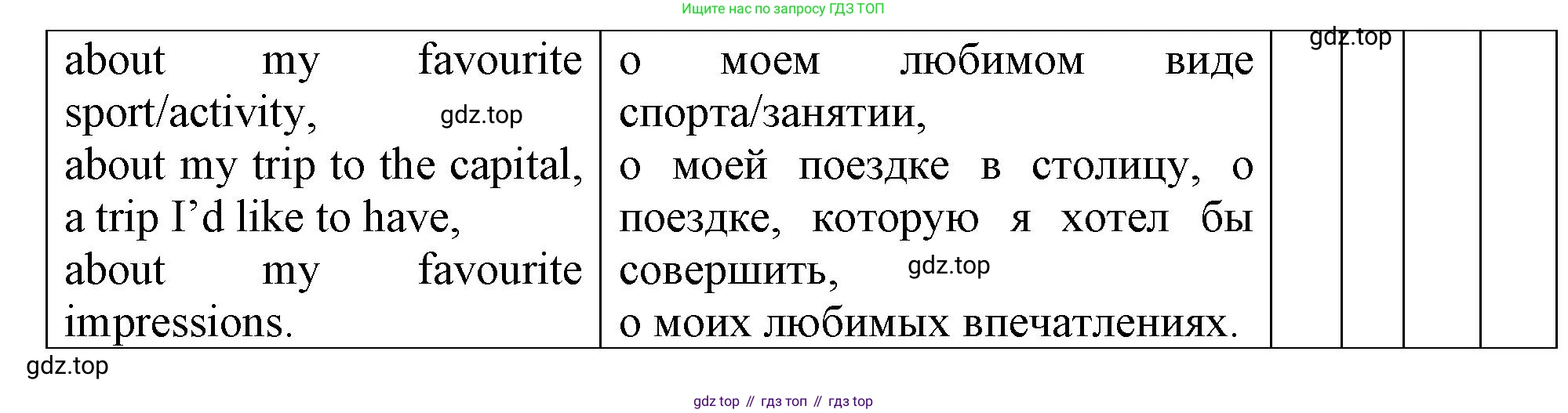 Английский язык (english), 5 класс рабочая тетрадь (activity book), авторы: Кузовлев Владимир Петрович (Kuzovlev Vladimir), Лапа Наталья Михайловна, Костина Ирина Павловна, Дуванова Ольга Викторовна, Кузнецова Елена Вячеславовна, издательство Просвещение, Москва, 2023, страница 132, номер 4, Решение 2023 (продолжение 2)