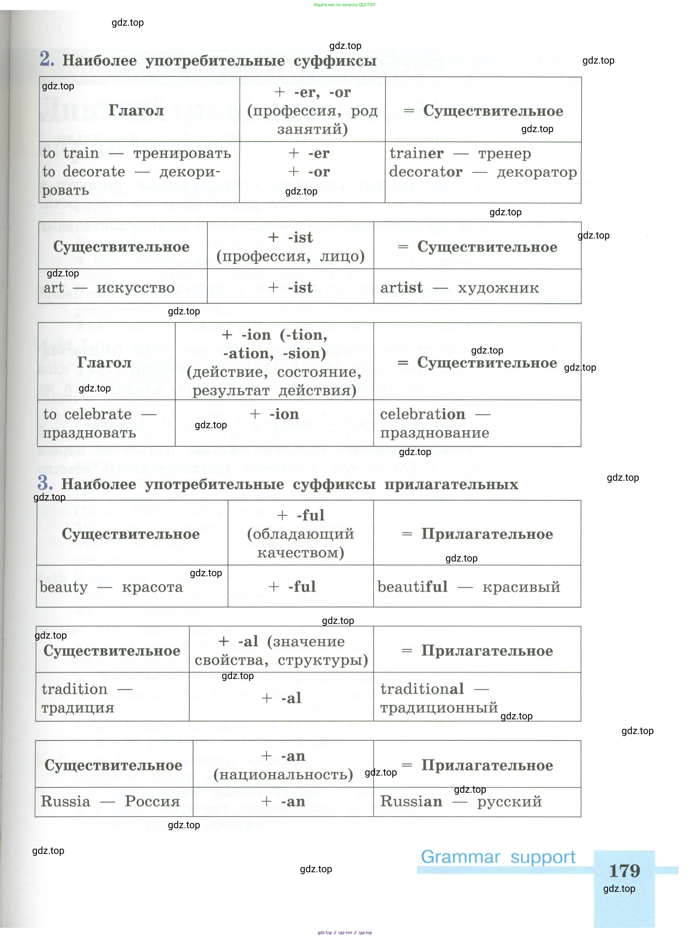 Английский язык (english), 5 класс Учебник (Student's book), авторы: Кузовлев Владимир Петрович (Kuzovlev Vladimir), Лапа Наталья Михайловна, Костина Ирина Павловна, Дуванова Ольга Викторовна, Кузнецова Елена Вячеславовна, издательство Просвещение, Москва, 2023, страница 179