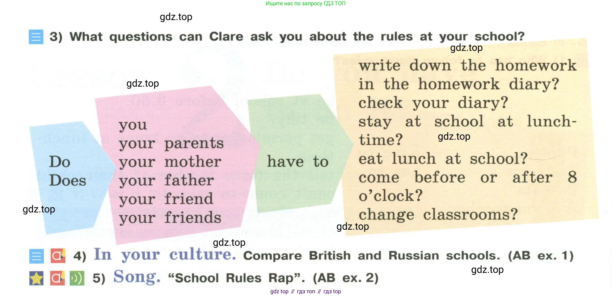 Английский язык (english), 5 класс Учебник (Student's book), авторы: Кузовлев Владимир Петрович (Kuzovlev Vladimir), Лапа Наталья Михайловна, Костина Ирина Павловна, Дуванова Ольга Викторовна, Кузнецова Елена Вячеславовна, издательство Просвещение, Москва, 2023, страница 27, номер 2, Условие (продолжение 2)