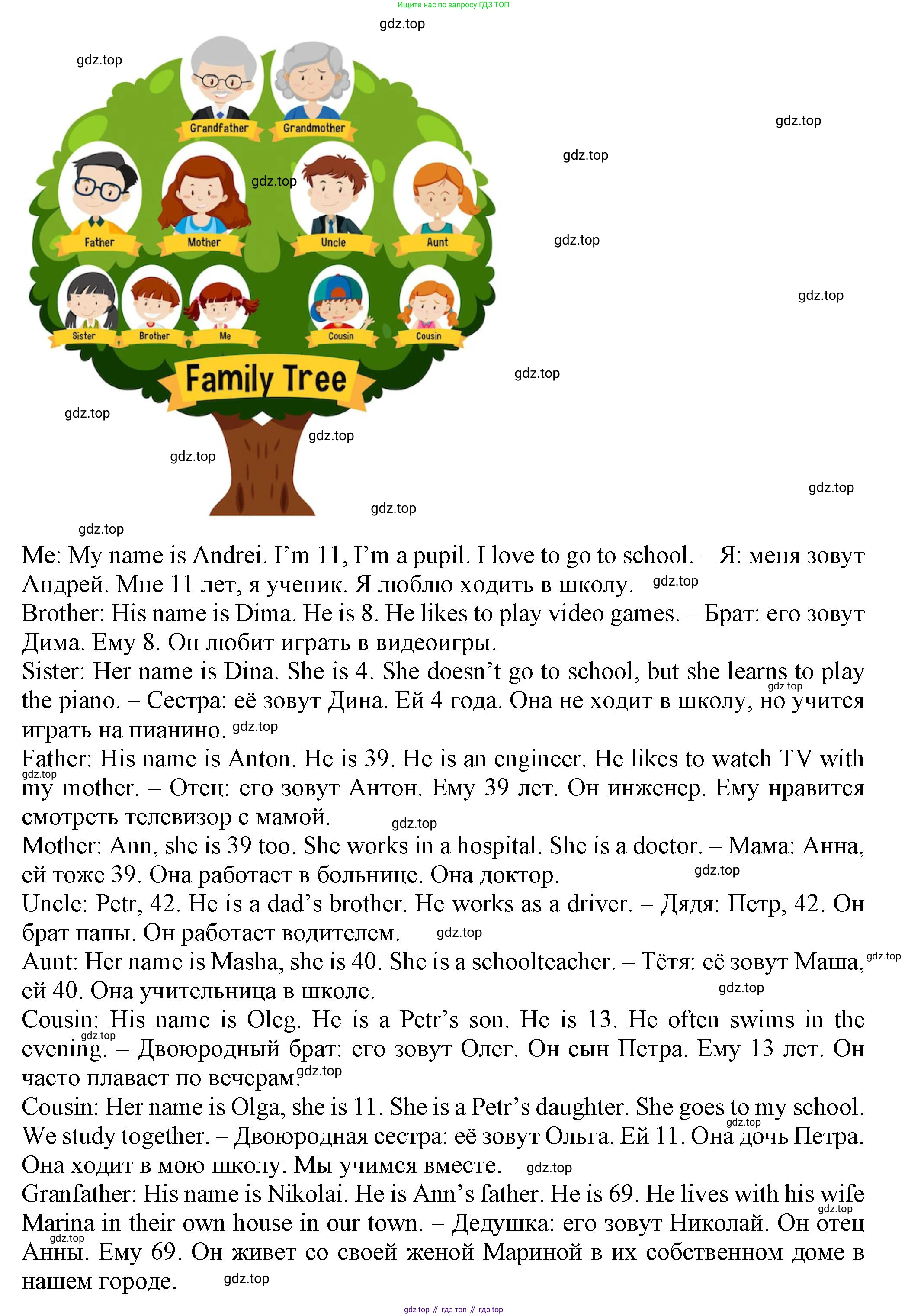 Английский язык (english), 5 класс Учебник (Student's book), авторы: Кузовлев Владимир Петрович (Kuzovlev Vladimir), Лапа Наталья Михайловна, Костина Ирина Павловна, Дуванова Ольга Викторовна, Кузнецова Елена Вячеславовна, издательство Просвещение, Москва, 2023, страница 18, номер 1, Решение (продолжение 4)