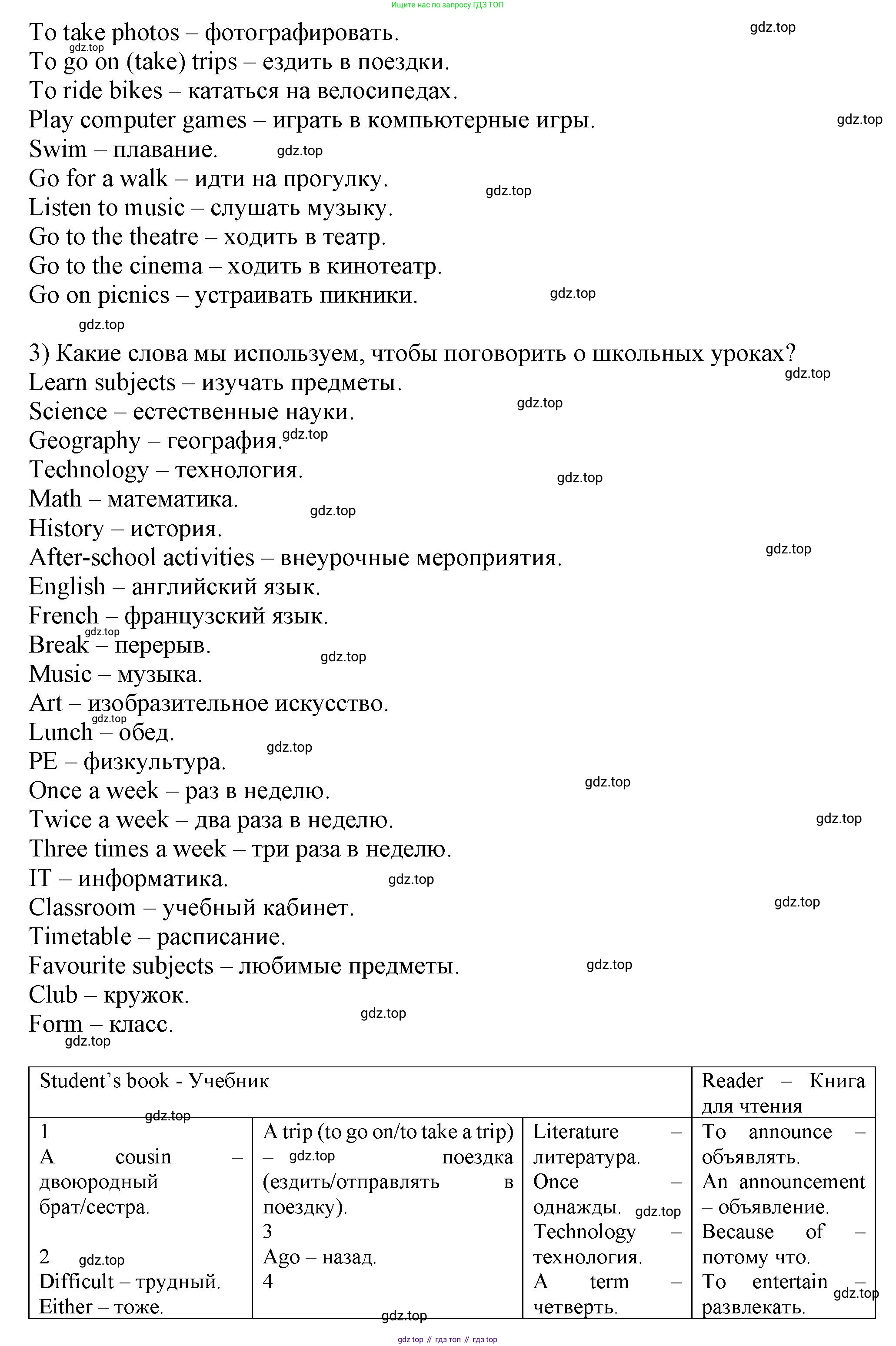 Английский язык (english), 5 класс Учебник (Student's book), авторы: Кузовлев Владимир Петрович (Kuzovlev Vladimir), Лапа Наталья Михайловна, Костина Ирина Павловна, Дуванова Ольга Викторовна, Кузнецова Елена Вячеславовна, издательство Просвещение, Москва, 2023, страница 22, Решение (продолжение 2)