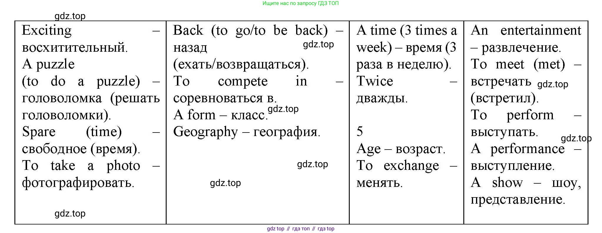 Английский язык (english), 5 класс Учебник (Student's book), авторы: Кузовлев Владимир Петрович (Kuzovlev Vladimir), Лапа Наталья Михайловна, Костина Ирина Павловна, Дуванова Ольга Викторовна, Кузнецова Елена Вячеславовна, издательство Просвещение, Москва, 2023, страница 22, Решение (продолжение 3)