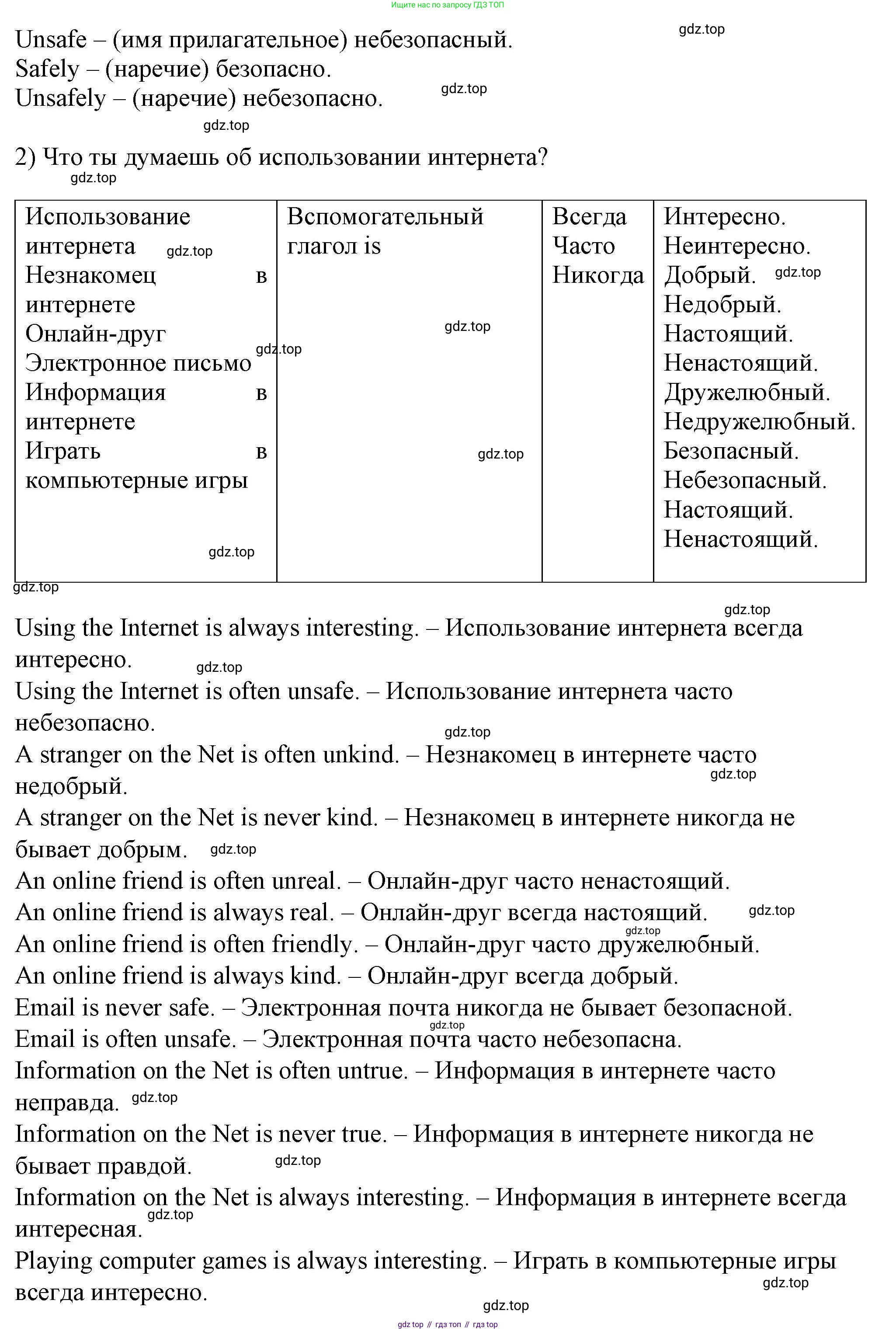 Английский язык (english), 5 класс Учебник (Student's book), авторы: Кузовлев Владимир Петрович (Kuzovlev Vladimir), Лапа Наталья Михайловна, Костина Ирина Павловна, Дуванова Ольга Викторовна, Кузнецова Елена Вячеславовна, издательство Просвещение, Москва, 2023, страница 30, номер 2, Решение (продолжение 2)