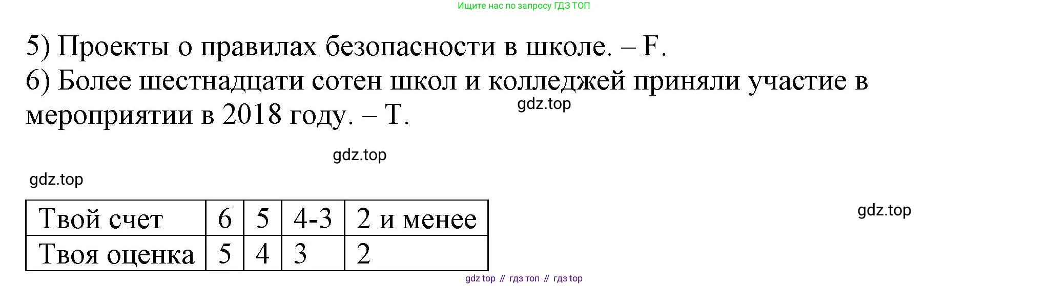 Английский язык (english), 5 класс Учебник (Student's book), авторы: Кузовлев Владимир Петрович (Kuzovlev Vladimir), Лапа Наталья Михайловна, Костина Ирина Павловна, Дуванова Ольга Викторовна, Кузнецова Елена Вячеславовна, издательство Просвещение, Москва, 2023, страница 36, Решение (продолжение 2)