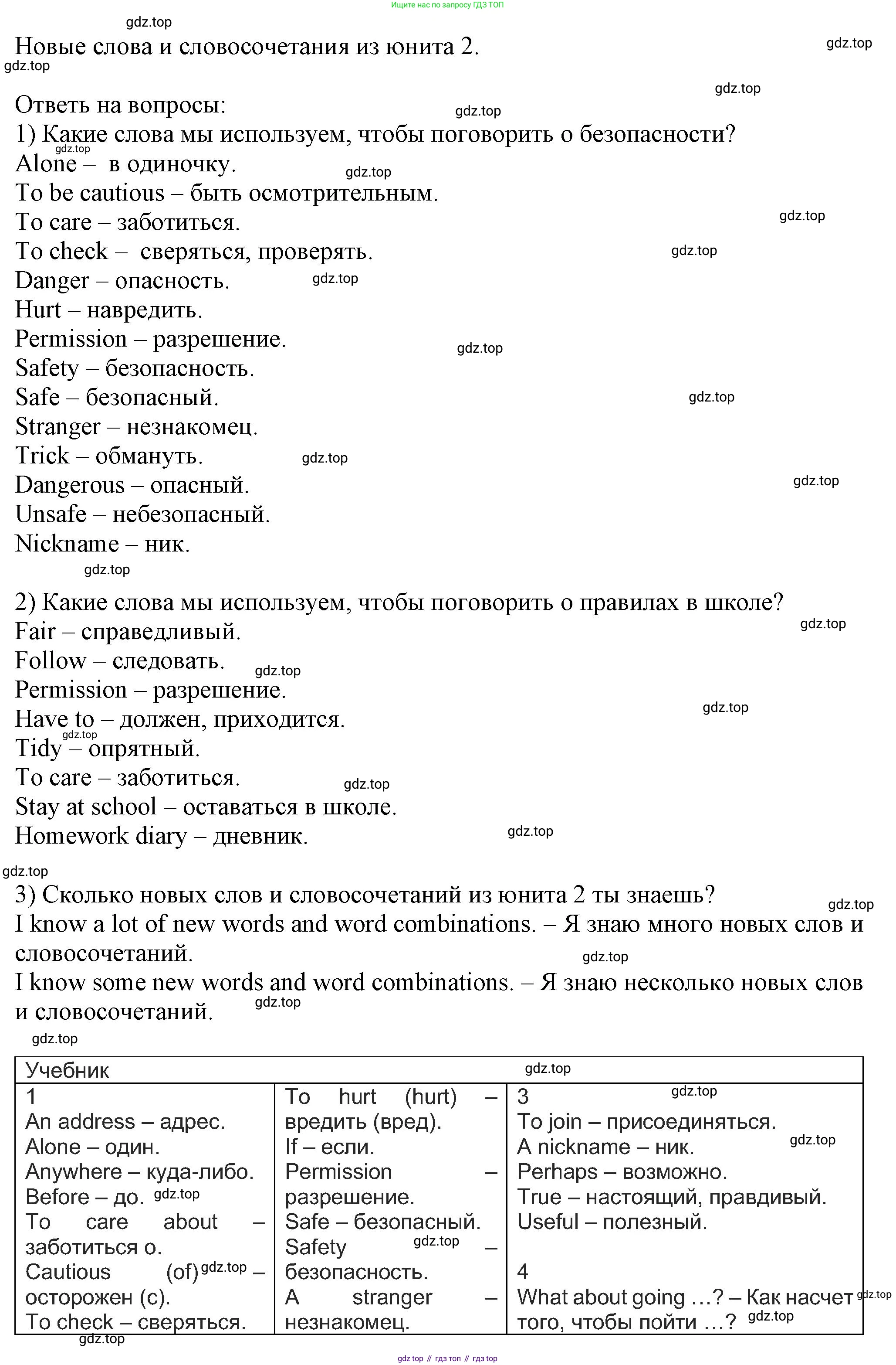Английский язык (english), 5 класс Учебник (Student's book), авторы: Кузовлев Владимир Петрович (Kuzovlev Vladimir), Лапа Наталья Михайловна, Костина Ирина Павловна, Дуванова Ольга Викторовна, Кузнецова Елена Вячеславовна, издательство Просвещение, Москва, 2023, страница 38, Решение (продолжение 2)