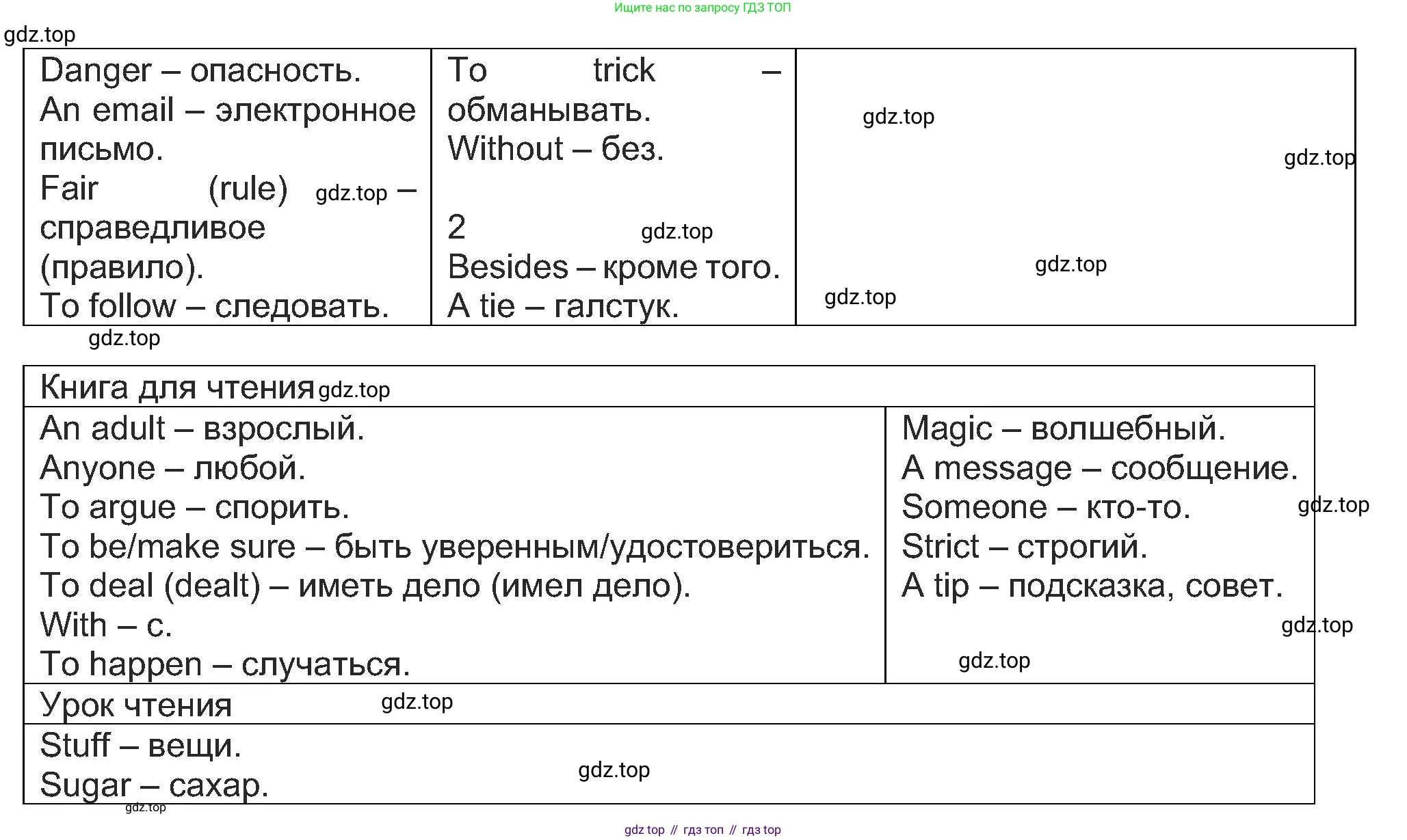 Английский язык (english), 5 класс Учебник (Student's book), авторы: Кузовлев Владимир Петрович (Kuzovlev Vladimir), Лапа Наталья Михайловна, Костина Ирина Павловна, Дуванова Ольга Викторовна, Кузнецова Елена Вячеславовна, издательство Просвещение, Москва, 2023, страница 38, Решение (продолжение 3)