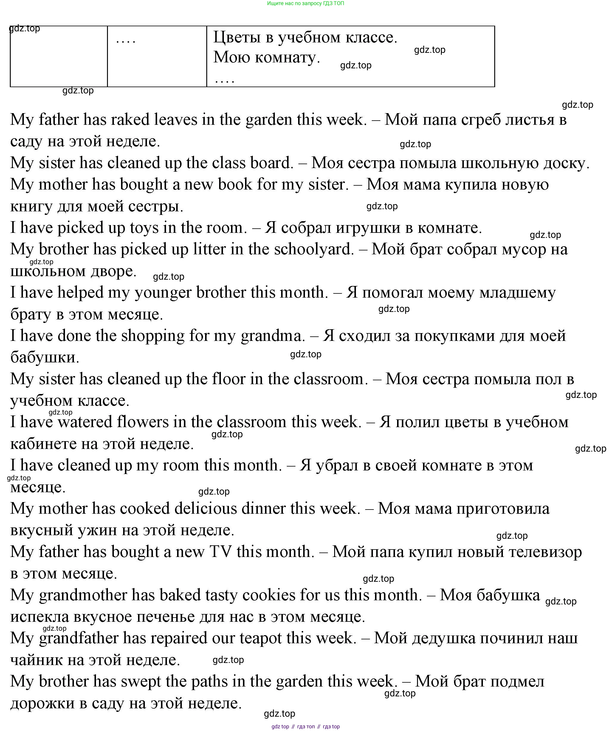 Английский язык (english), 5 класс Учебник (Student's book), авторы: Кузовлев Владимир Петрович (Kuzovlev Vladimir), Лапа Наталья Михайловна, Костина Ирина Павловна, Дуванова Ольга Викторовна, Кузнецова Елена Вячеславовна, издательство Просвещение, Москва, 2023, страница 45, номер 4, Решение (продолжение 2)