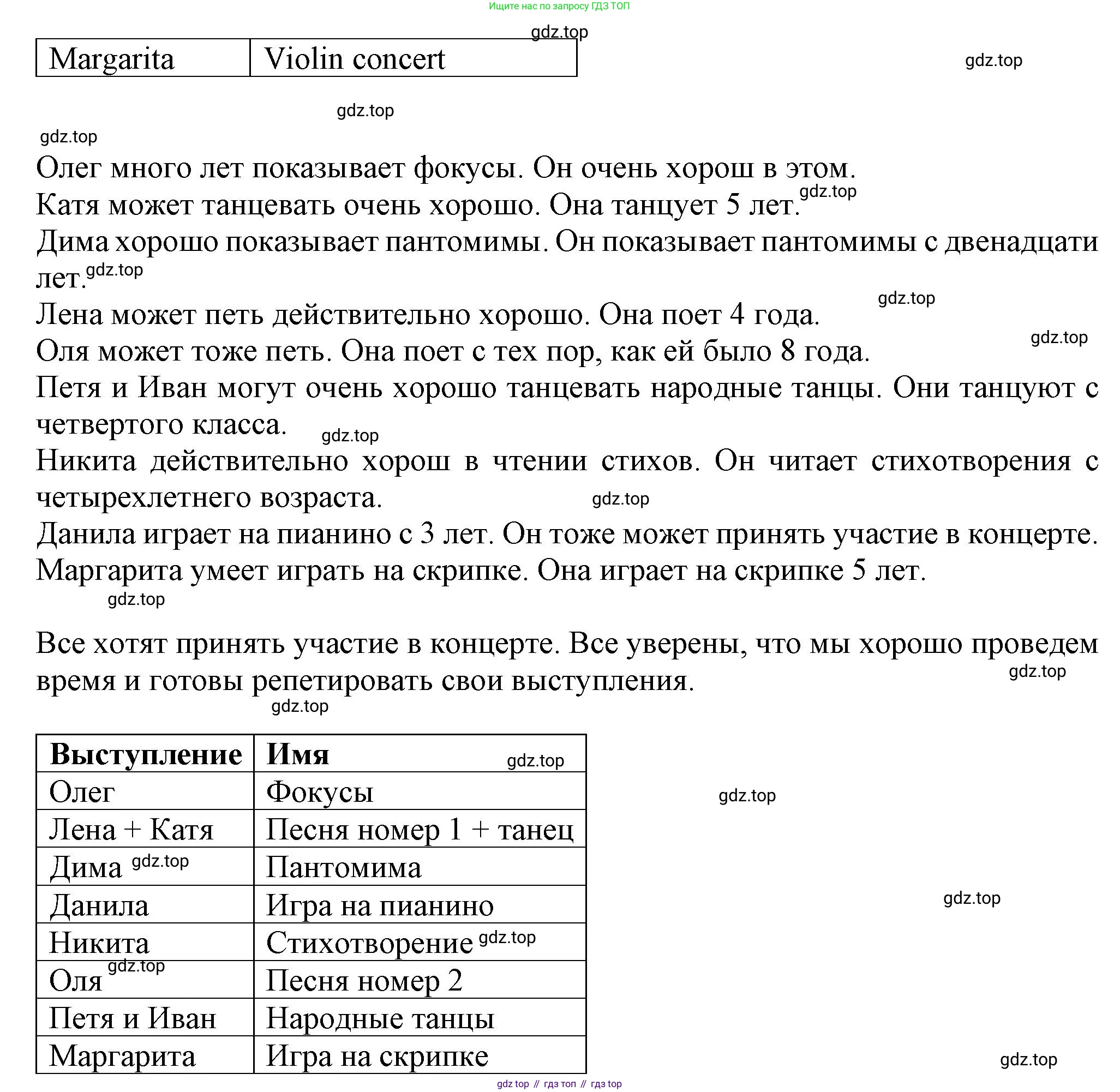 Английский язык (english), 5 класс Учебник (Student's book), авторы: Кузовлев Владимир Петрович (Kuzovlev Vladimir), Лапа Наталья Михайловна, Костина Ирина Павловна, Дуванова Ольга Викторовна, Кузнецова Елена Вячеславовна, издательство Просвещение, Москва, 2023, страница 55, номер 1, Решение (продолжение 2)