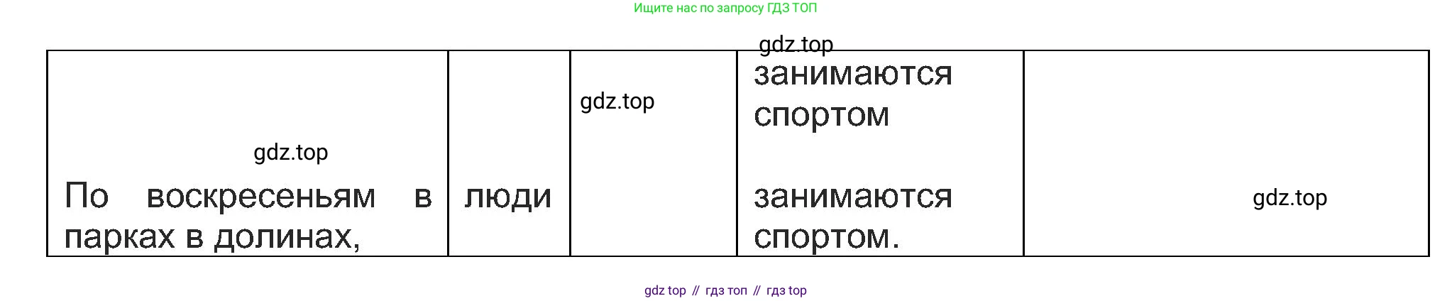 Английский язык (english), 5 класс Учебник (Student's book), авторы: Кузовлев Владимир Петрович (Kuzovlev Vladimir), Лапа Наталья Михайловна, Костина Ирина Павловна, Дуванова Ольга Викторовна, Кузнецова Елена Вячеславовна, издательство Просвещение, Москва, 2023, страница 60, номер 1, Решение (продолжение 2)