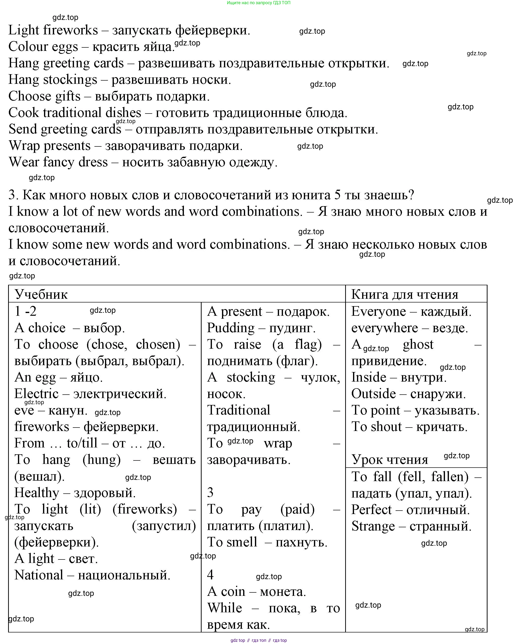 Английский язык (english), 5 класс Учебник (Student's book), авторы: Кузовлев Владимир Петрович (Kuzovlev Vladimir), Лапа Наталья Михайловна, Костина Ирина Павловна, Дуванова Ольга Викторовна, Кузнецова Елена Вячеславовна, издательство Просвещение, Москва, 2023, страница 100, Решение (продолжение 2)