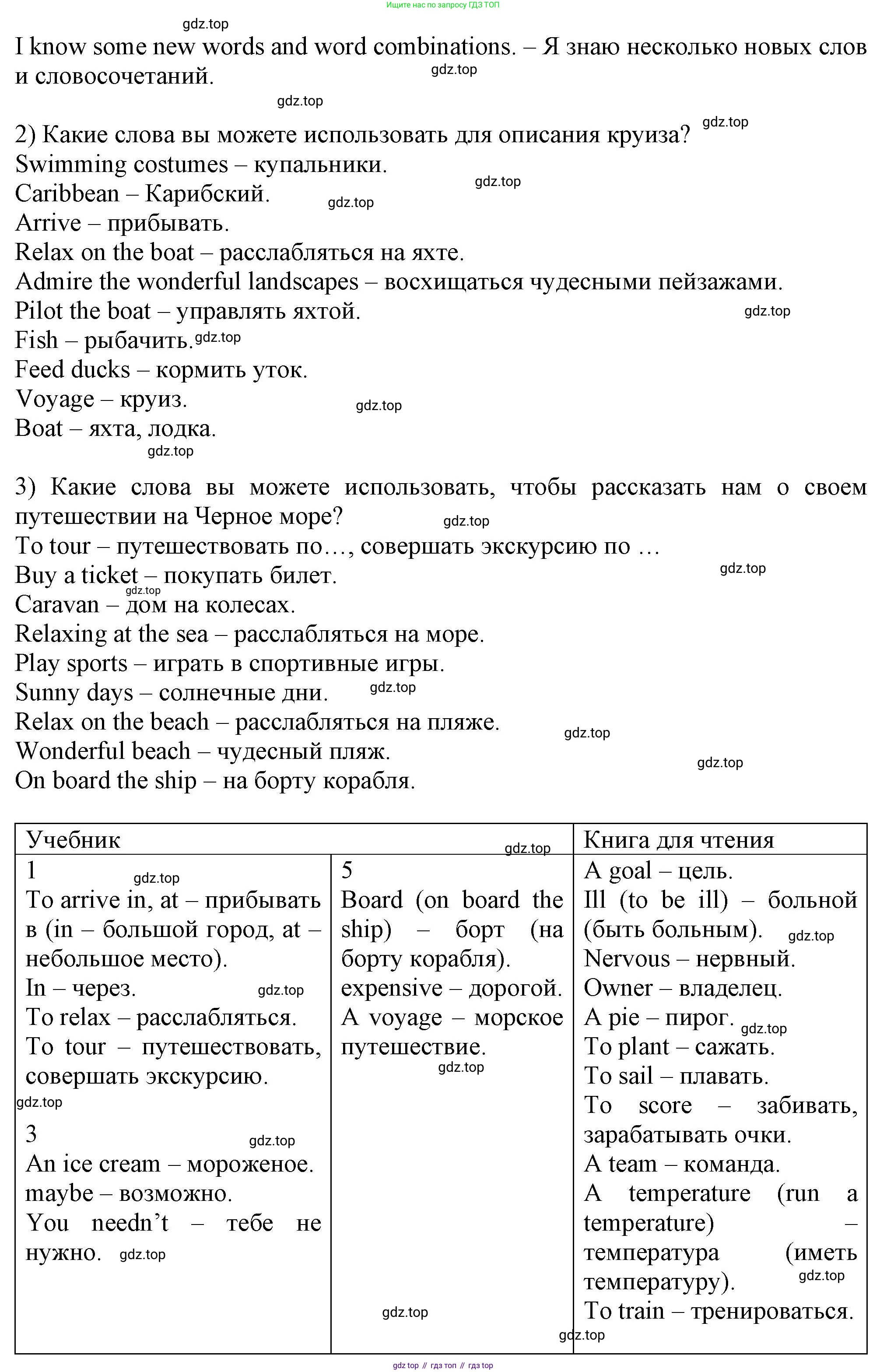 Английский язык (english), 5 класс Учебник (Student's book), авторы: Кузовлев Владимир Петрович (Kuzovlev Vladimir), Лапа Наталья Михайловна, Костина Ирина Павловна, Дуванова Ольга Викторовна, Кузнецова Елена Вячеславовна, издательство Просвещение, Москва, 2023, страница 140, Решение (продолжение 2)