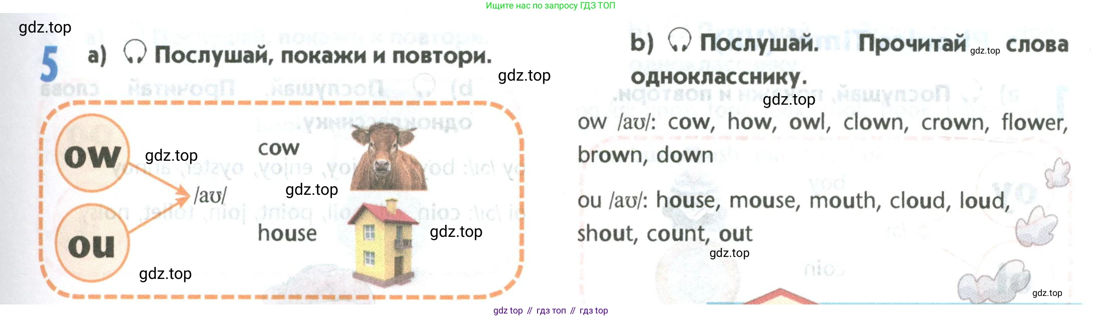 Английский язык (english), 5 класс Учебник (Student's book), авторы: Маневич Екатерина Гарьевна (Manevich Yekaterina), Полякова Анна Александровна (Polyakova Anna), Дули Дженни (Dooley Jenny), Эванс Вирджиния (Evans Virginia), издательство Просвещение, Москва, 2023, голубого цвета, страница 25, номер 5, Условие