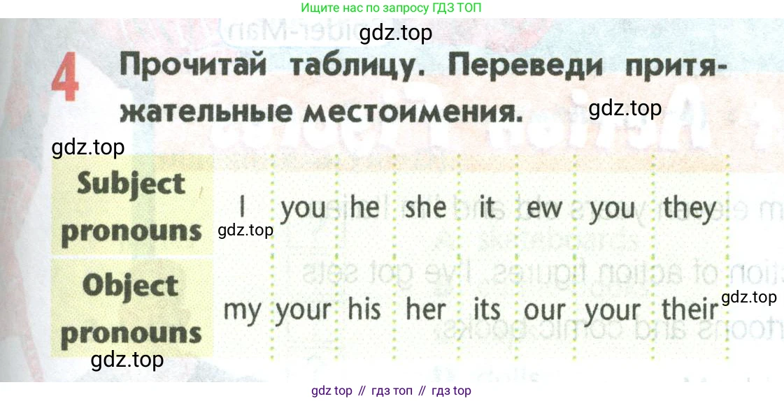 Английский язык (english), 5 класс Учебник (Student's book), авторы: Маневич Екатерина Гарьевна (Manevich Yekaterina), Полякова Анна Александровна (Polyakova Anna), Дули Дженни (Dooley Jenny), Эванс Вирджиния (Evans Virginia), издательство Просвещение, Москва, 2023, голубого цвета, страница 63, номер 4, Условие