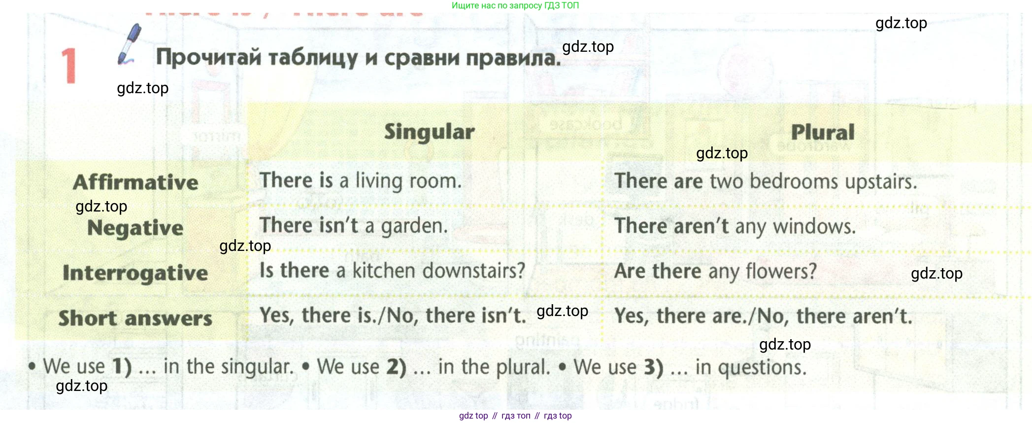 Английский язык (english), 5 класс Учебник (Student's book), авторы: Маневич Екатерина Гарьевна (Manevich Yekaterina), Полякова Анна Александровна (Polyakova Anna), Дули Дженни (Dooley Jenny), Эванс Вирджиния (Evans Virginia), издательство Просвещение, Москва, 2023, голубого цвета, страница 90, номер 1, Условие