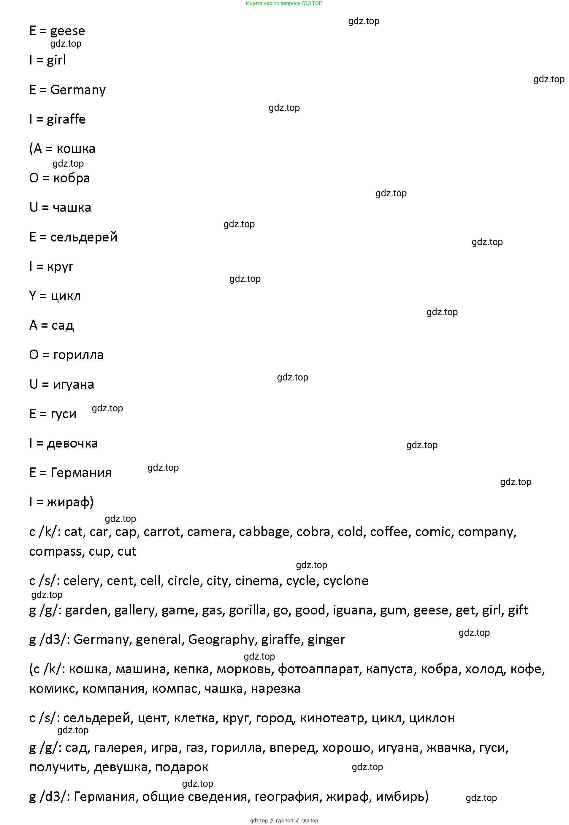 Английский язык (english), 5 класс Учебник (Student's book), авторы: Маневич Екатерина Гарьевна (Manevich Yekaterina), Полякова Анна Александровна (Polyakova Anna), Дули Дженни (Dooley Jenny), Эванс Вирджиния (Evans Virginia), издательство Просвещение, Москва, 2023, голубого цвета, страница 34, номер 1, Решение (продолжение 2)