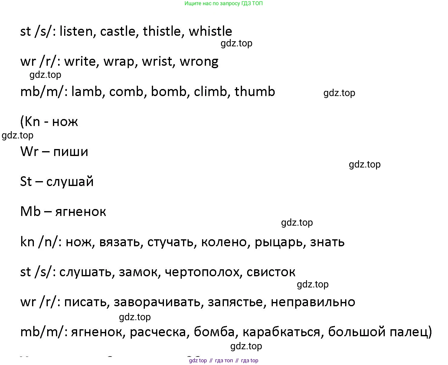 Английский язык (english), 5 класс Учебник (Student's book), авторы: Маневич Екатерина Гарьевна (Manevich Yekaterina), Полякова Анна Александровна (Polyakova Anna), Дули Дженни (Dooley Jenny), Эванс Вирджиния (Evans Virginia), издательство Просвещение, Москва, 2023, голубого цвета, страница 36, номер 1, Решение (продолжение 2)