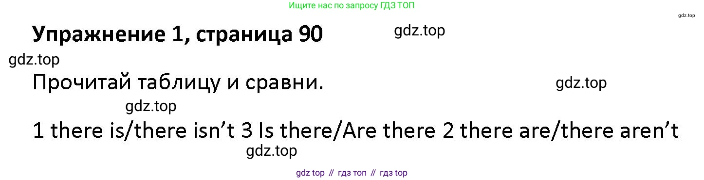 Английский язык (english), 5 класс Учебник (Student's book), авторы: Маневич Екатерина Гарьевна (Manevich Yekaterina), Полякова Анна Александровна (Polyakova Anna), Дули Дженни (Dooley Jenny), Эванс Вирджиния (Evans Virginia), издательство Просвещение, Москва, 2023, голубого цвета, страница 90, номер 1, Решение